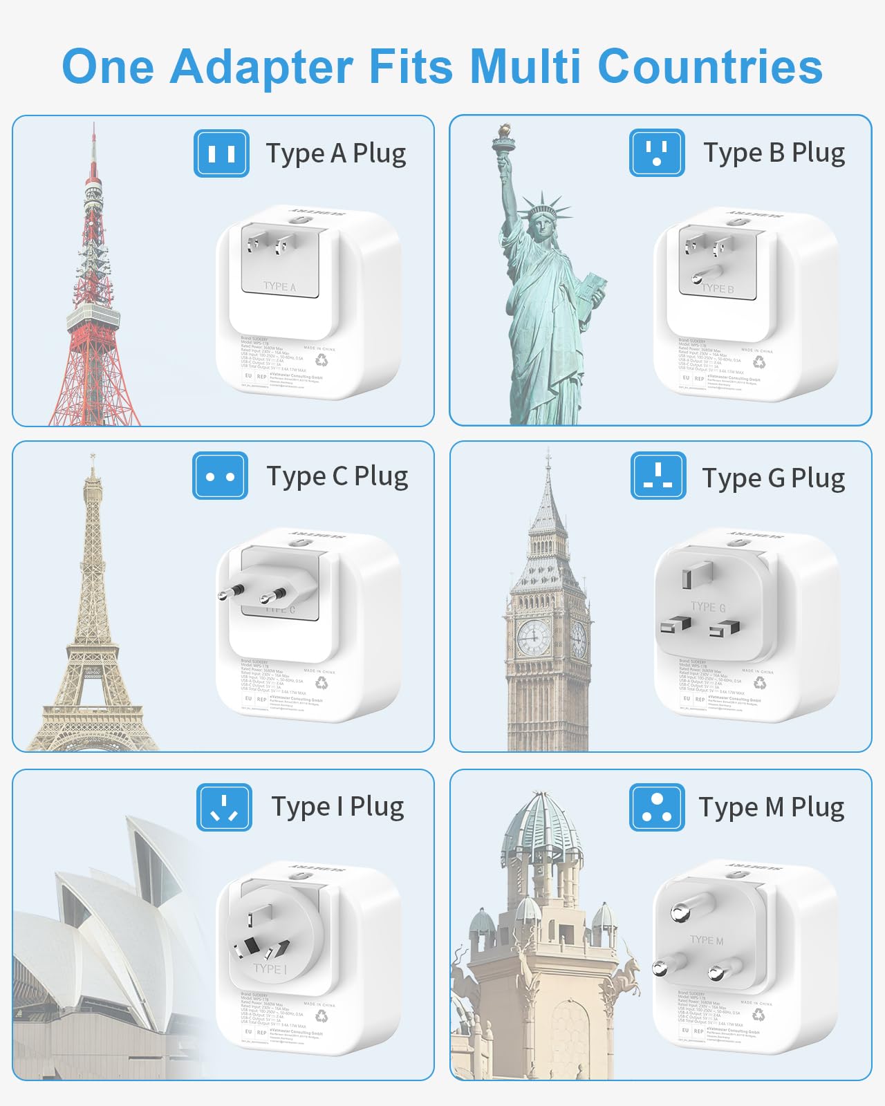 Adaptateur de Voyage Universel, Prise de Voyage Universelle avec 2 Ports USB A et 2 Ports USB C, 6 Adaptateurs Internationaux Amovibles pour USA, UK, EU, AUS, Japon,Afrique du Sud