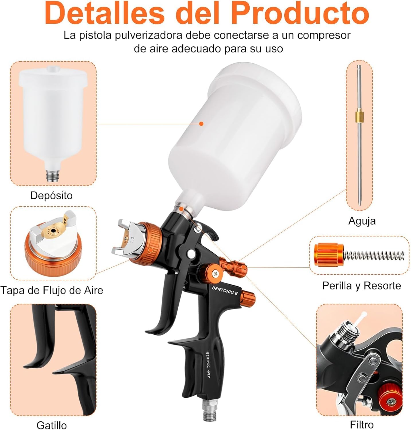 Pistola a spruzzo R500 LVLP con 3 ugelli da 1,3/1,5/1,7 mm, spruzzatore di vernice automatica flusso regolabile, pistola per vernice A610 per auto (Nero-arancione)