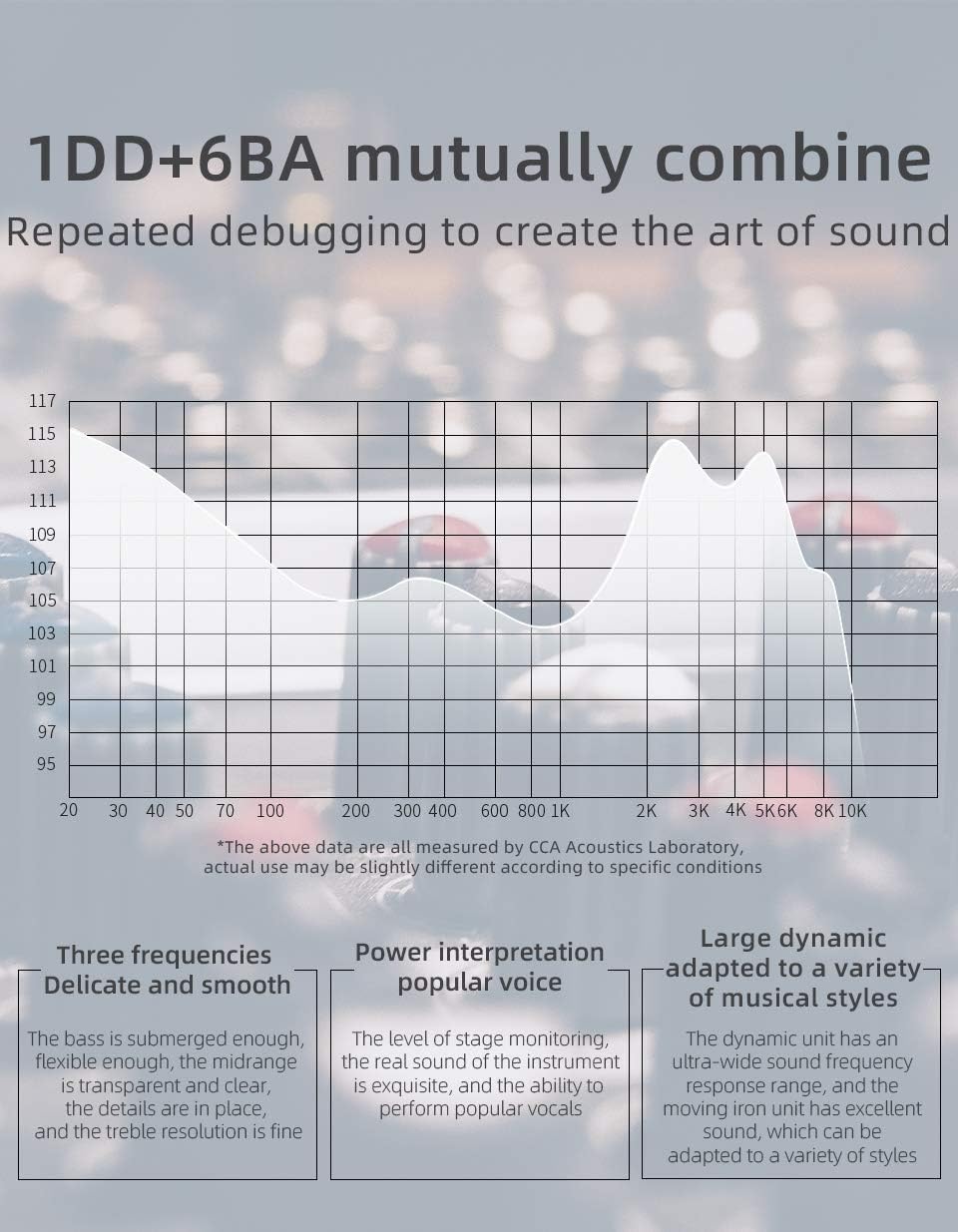 Blасk Frіdау - 40% оƒƒ CCA CKX in Ear Monitor Earphone 6BA+1DD in-Ear Earphone HiFi Stereo Hybrid in-Ear Wired Earphones,Zinc Alloy Shell Faceplate Resin Cavity High Fidelity Earbuds Headphone (Black with Mic)