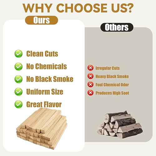 Miniatura 5 de Cortes de madera de roble blanco de 8 pulgadas de corte fino  Horno de pizza secado al horno de madera para Ooni, Gozney, hornos portátiles y