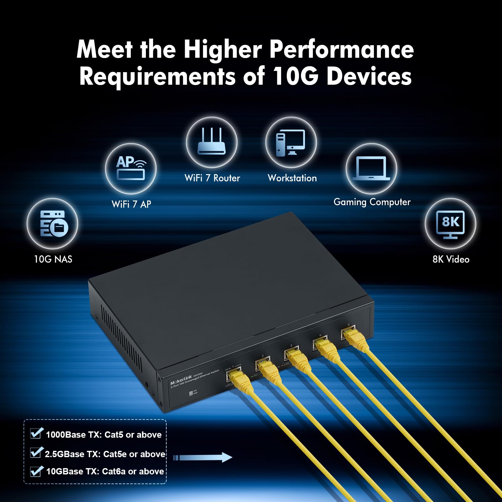 MokerLink - Conmutador Ethernet no administrado de 5 puertos 10G, 10G/5G/2.5G/1G autoadaptativo, plug and play, de metal para escritorio|montaje en rack