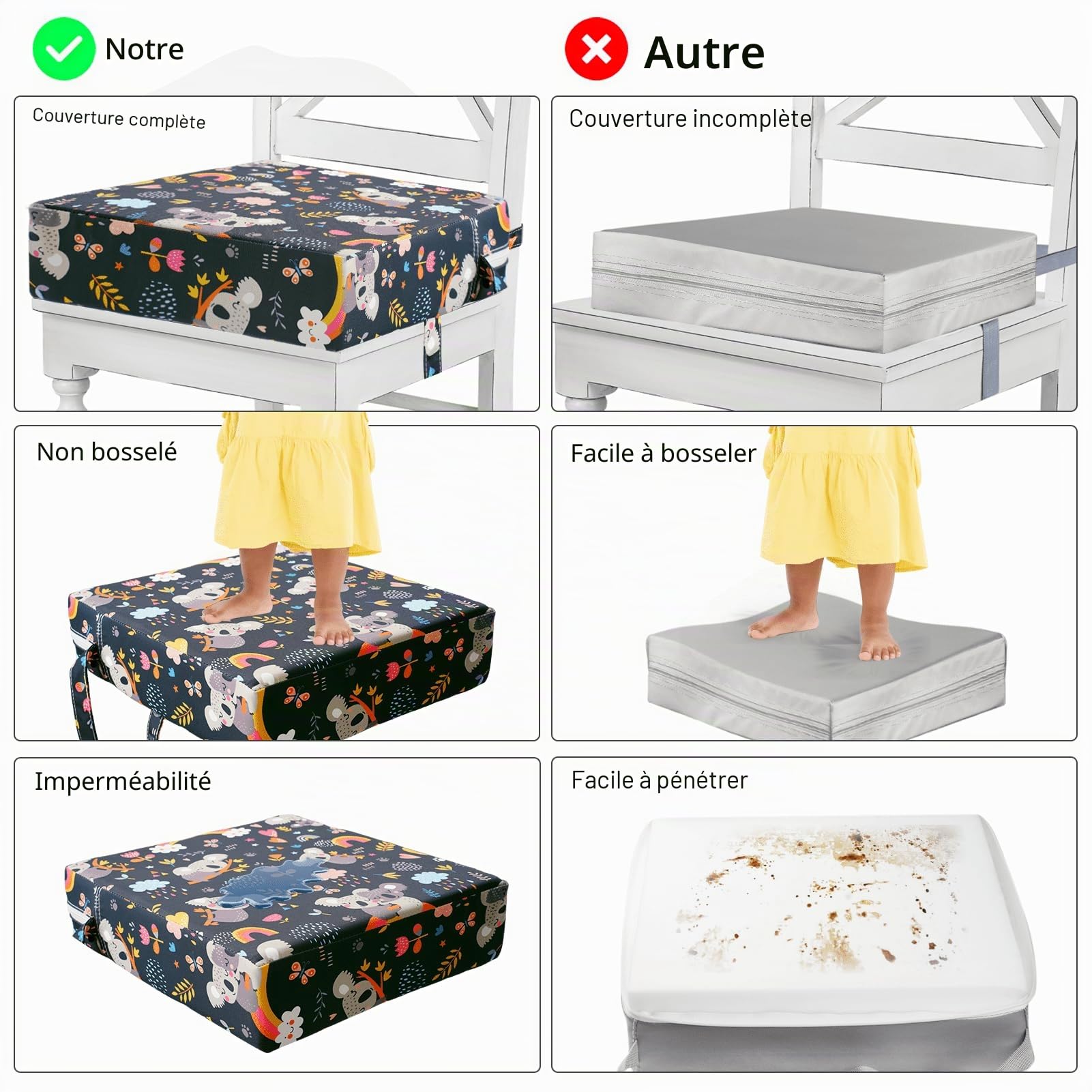 Rehausseur Chaise Enfant, PU Imperméable à l'eau Fort Support Portable Chaise Surélevée, Adapté pour les Repas des Jeunes Enfants, Coussin de Chaise Surélevée Facile à Nettoyer (Noir Koala)