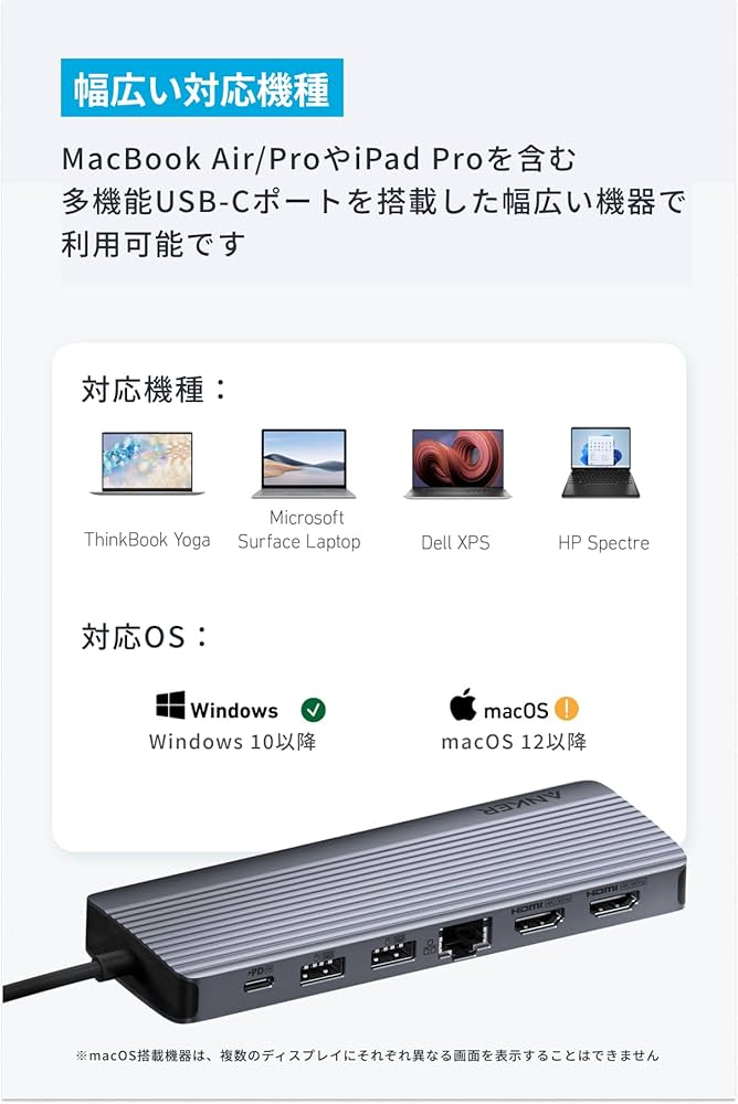 14ポート USBハブ デュアル4K出力 Amazon | NOVOO 14-in-1 8K@30Hz 4画面モード デュアル 4K@60Hz