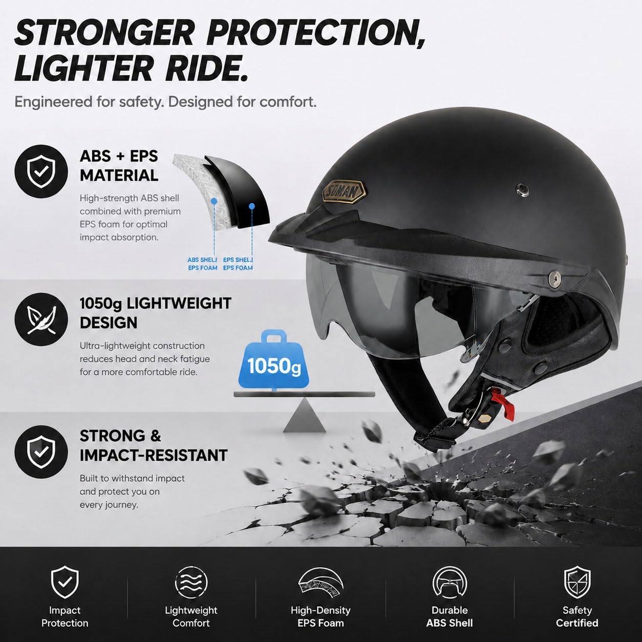 Kask Otwarty Motocyklowy dla Dorosłych, Homologowany ECE, z Blendą Przeciwsłoneczną, Zapięcie Szybkozamykające, Regulowane Dopasowanie