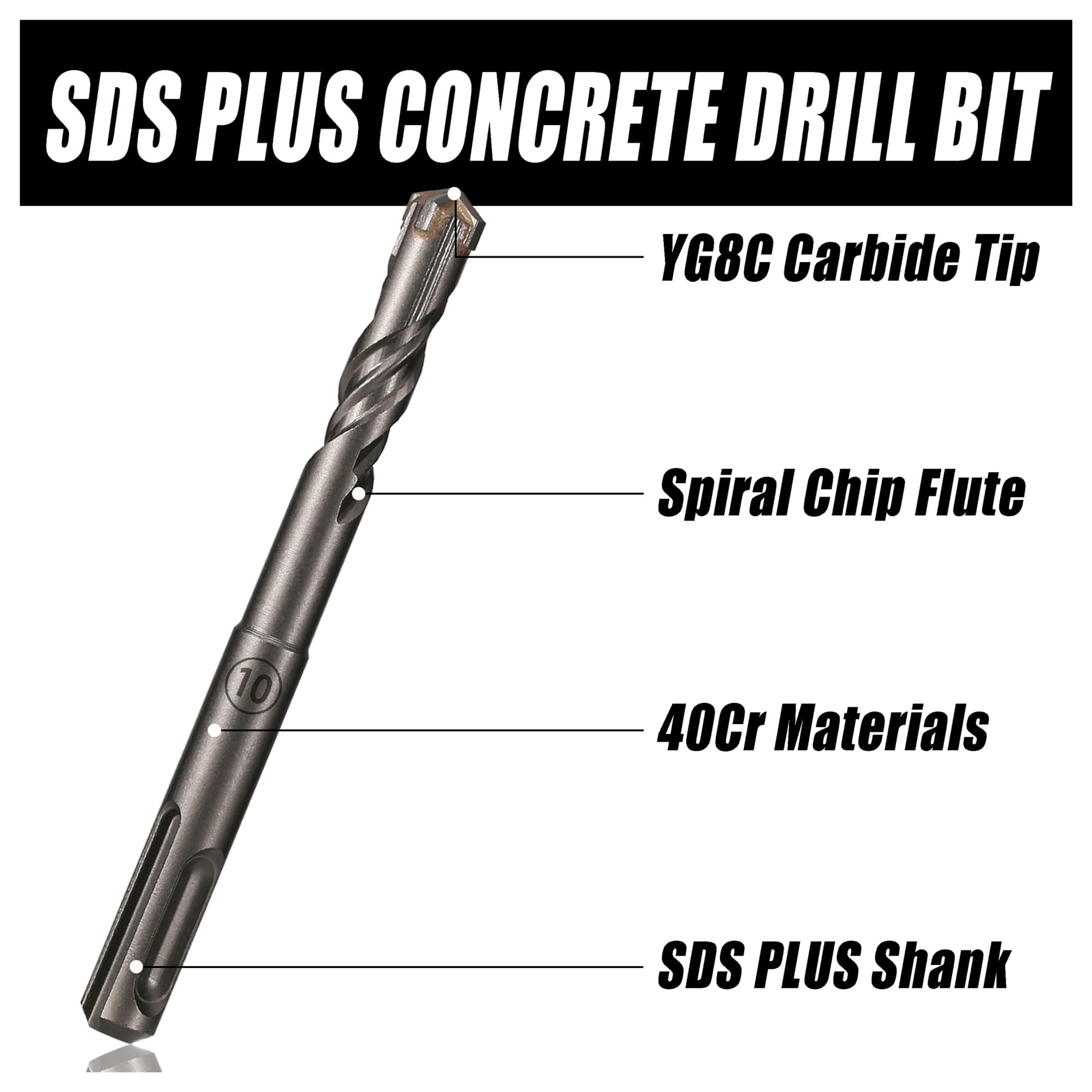 Broca para hormigón SDS Plus, 1 unidad, 4-12mm, cabezal de corte múltiple, doble barrena de 110mm, broca de martillo eléctrico para mampostería de bloques de ladrillo de pared(110mm-10pcs)