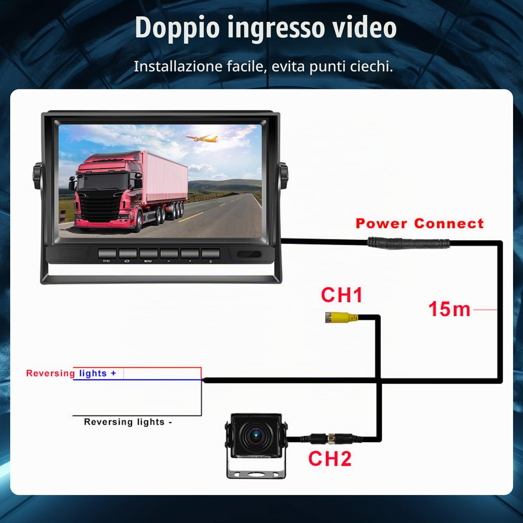 Rimoody Retrocamera Auto AHD 1080P 7 Pollice LCD Schermo Monitor Telecamera Retromarcia IP69 Impermeabile Telecamera Posteriore Visione notturna con 15m cavo per Camion/Camper/Furgone/Rimorchio