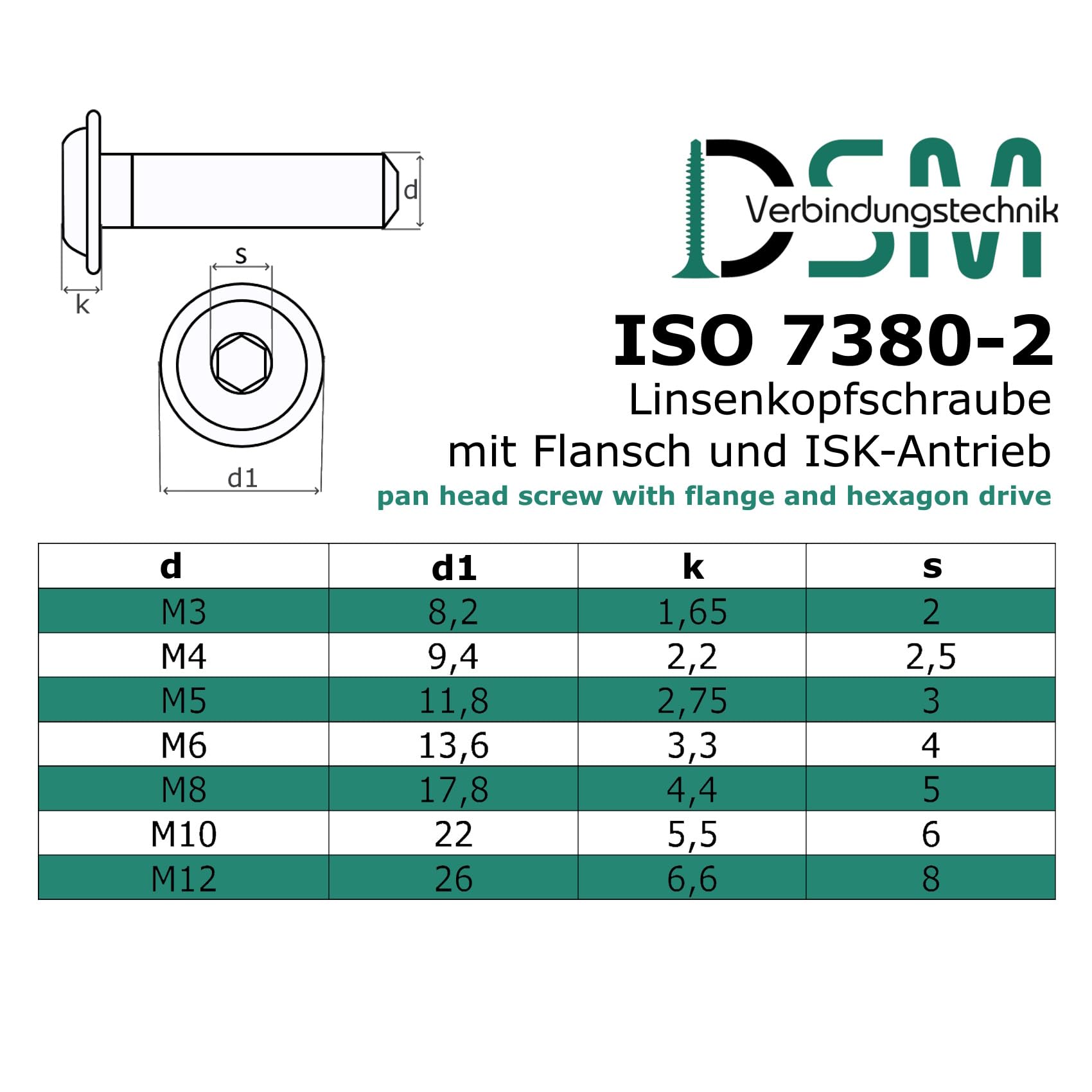 DSM – Viti a testa bombata M8 x 75 mm con flangia – ISO 7380-2 ISK – Esagonale interna filetto completo – Acciaio inox A2 – Testa piatta – 100 pezzi