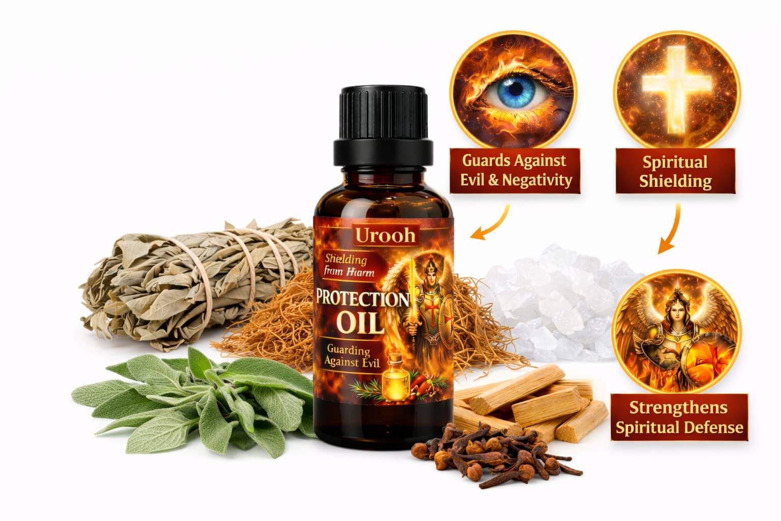 Urooh Protection Oil โ Spiritual Protection & Aura Cleansing | Sacred Blend of Camphor, Sage, Vetiver, Sage & Clove | Removes Negative Energy | Ritual & Meditation 4