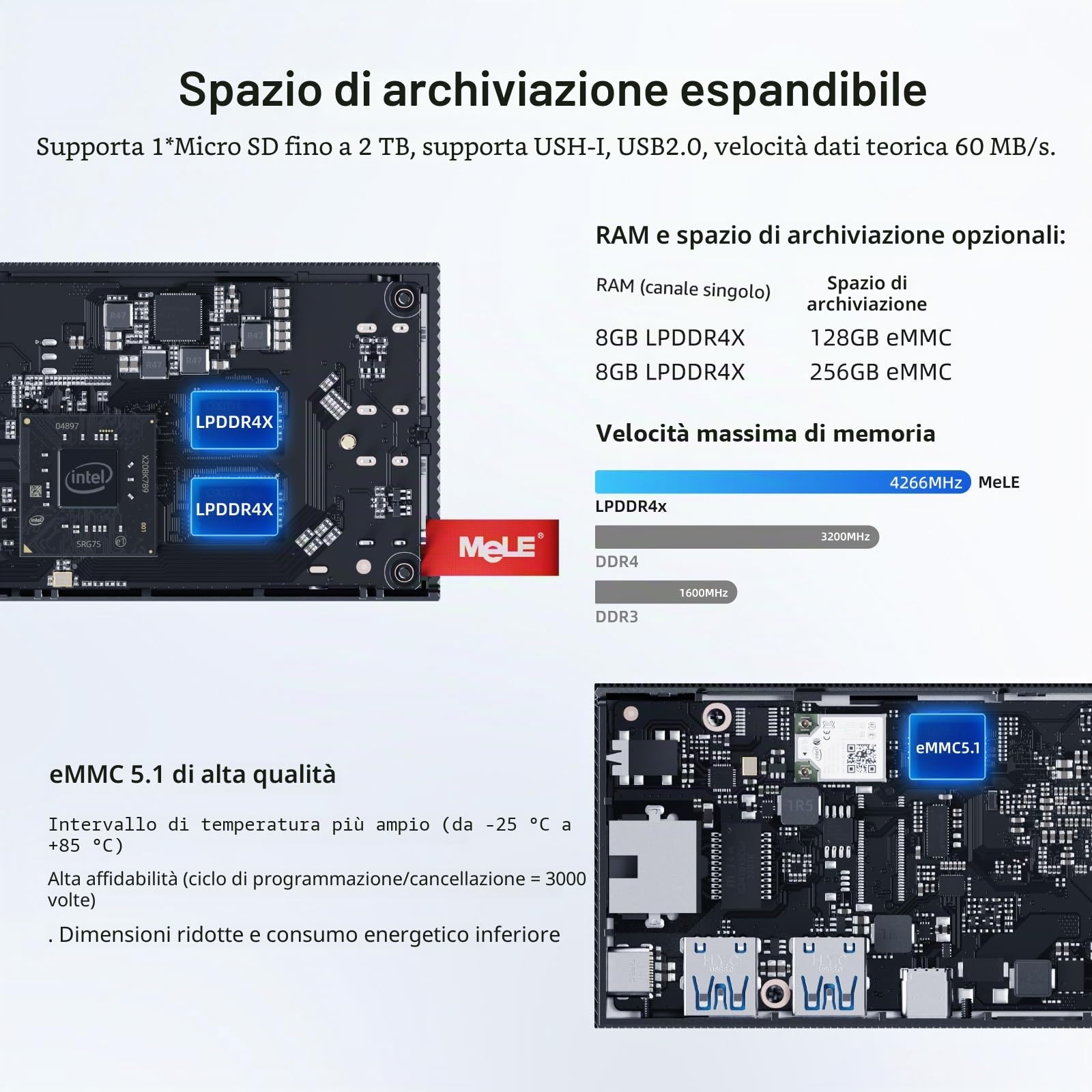 Mele Senza Ventola Mini PC Stick PCG02 Pro 12th Gen Alder Lake - N100(fino a 3,4 GHz), 8GB DDR4 RAM 256GB Bastone per Computer da Tavolo 4K Doppio HDMI/WiFi/BT/Ethernet,Casa Ufficio Industriale