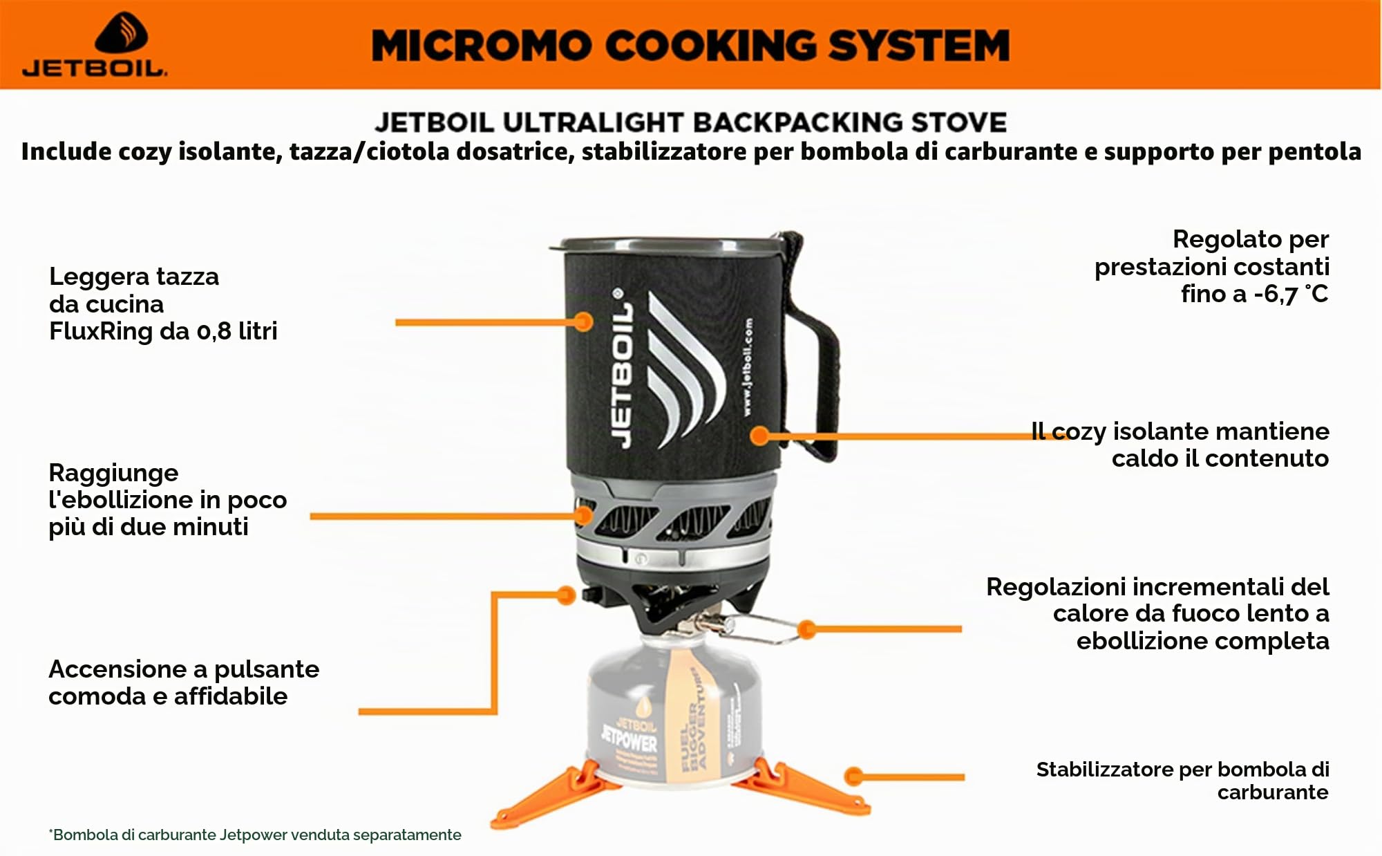 Jetboil Micromo