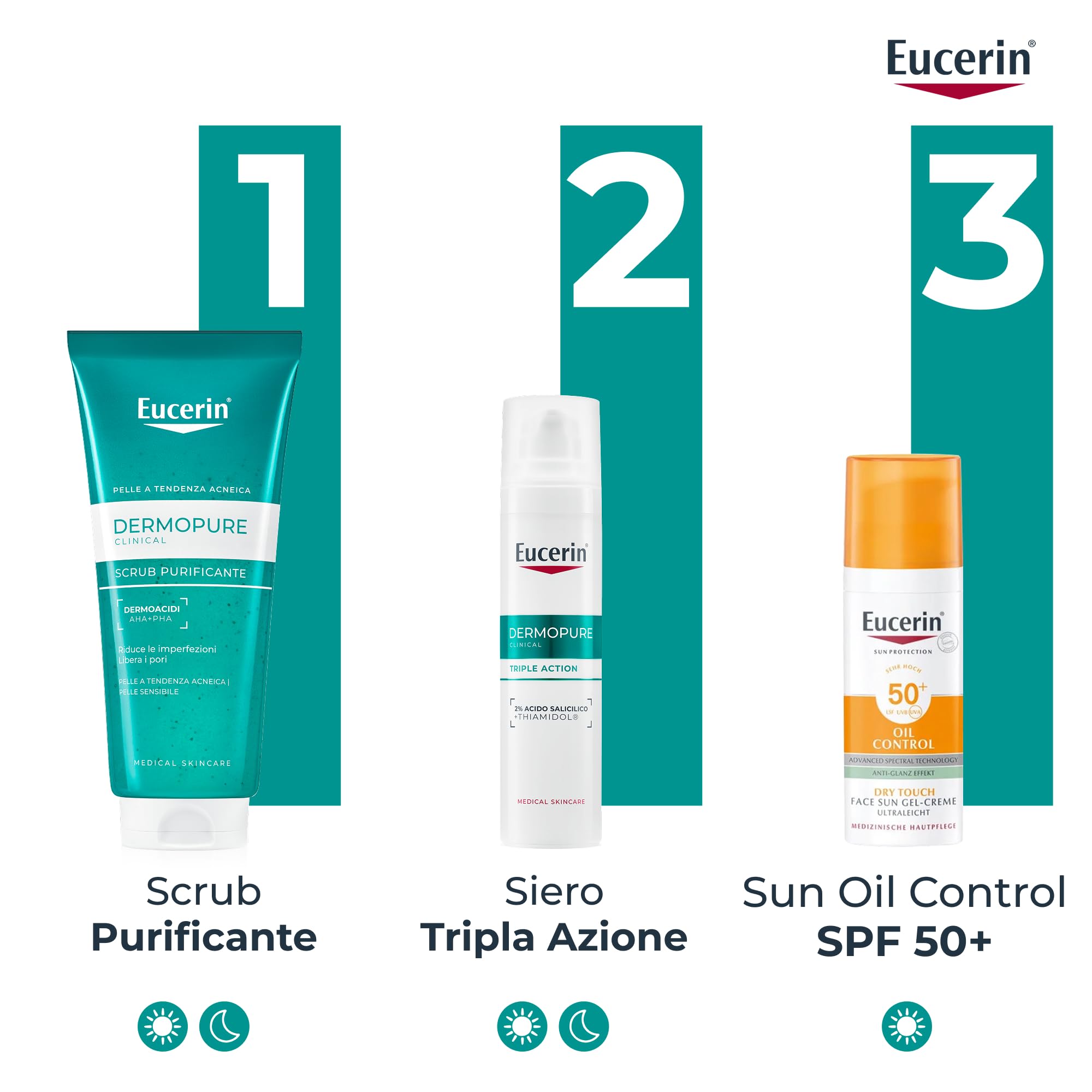 Eucerin DermoPure Clinical Scrub Purificante 100 ml, Scrub viso e corpo anti-imperfezioni e punti neri con Acido Salicilico e Dermoacidi AHA + PHA, Esfoliante pelle grassa e a tendenza acneica