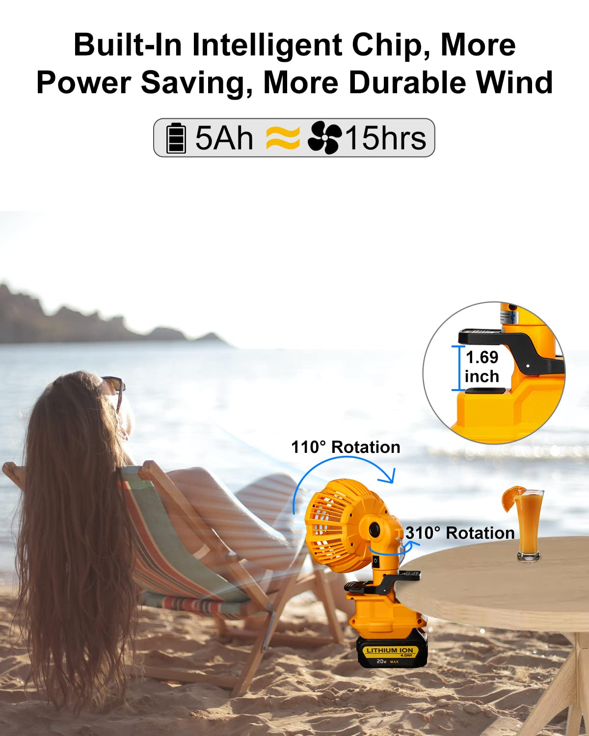 Ventilador portátil con pinza para Dewalt 18v 54v Batería de iones de litio, ventilador a batería para cochecito con 3 velocidades de bajo consumo (sólo herramienta)