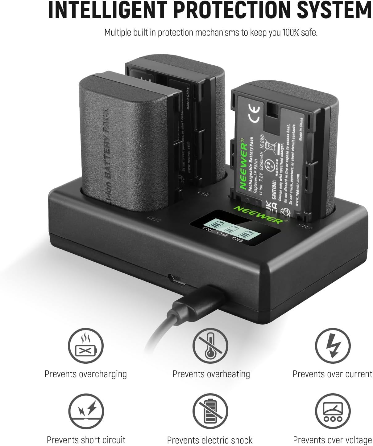 NEEWER Replacement Battery and Charger Set for LP-E6NH, 3 Pack 2250mAh Batteries and Triple Slot USB Charger, Cleaning Cloth, Compatible with Canon EOS R7 R5 R6 R6 II R 5DIV 6DII 7DII 80D 90D