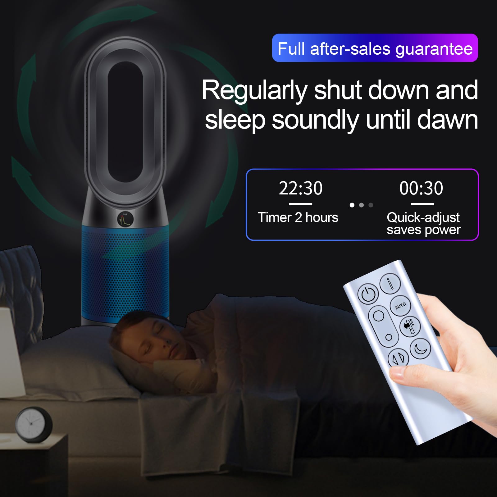 Amazon.com: Replacement Remote for Dyson Pure Cool Series (TP04