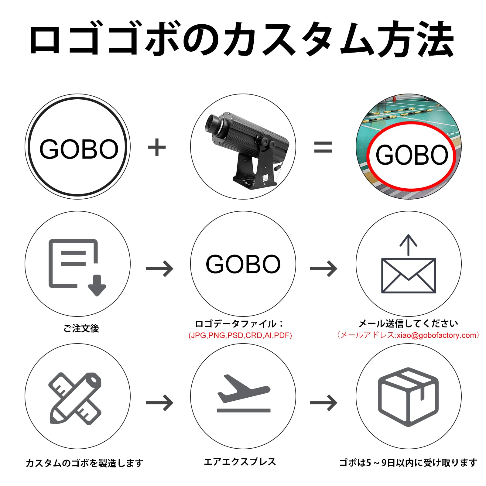 200W HD LED Logo GOBO Projector with Free Custom Glass GOBO,Rotating IP65 Waterproof GOBO Projector with Remote Control for Outdoor Hotel Company Store Advertising.