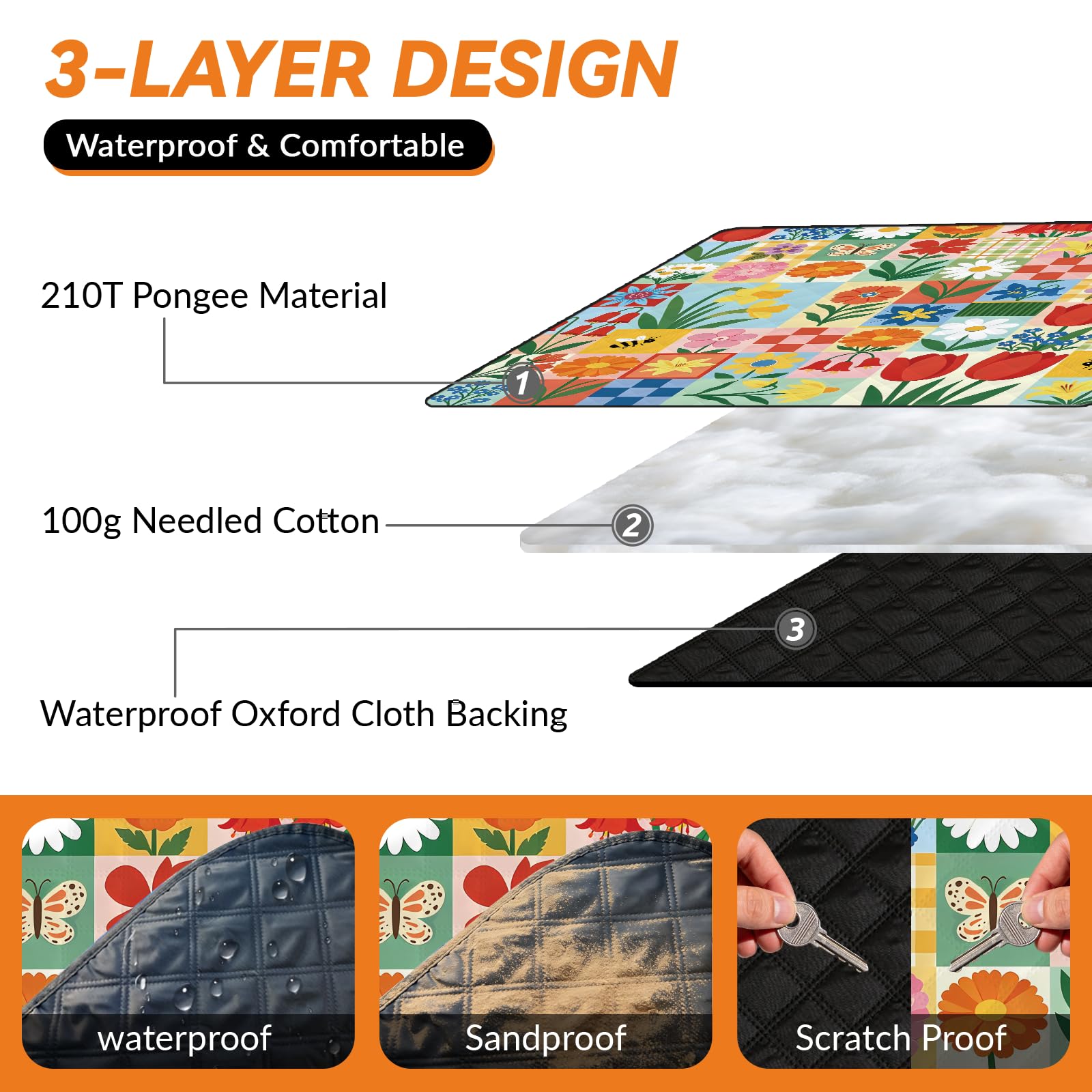 MAYJOYDIY Couverture de Pique-Nique Extra Grande Florale 2x2m Couverture de Plage imperméable à Fleurs de Papillon Pissenlits Tulipes Tapis de Pique-Nique Pliable avec Sangle de Transport
