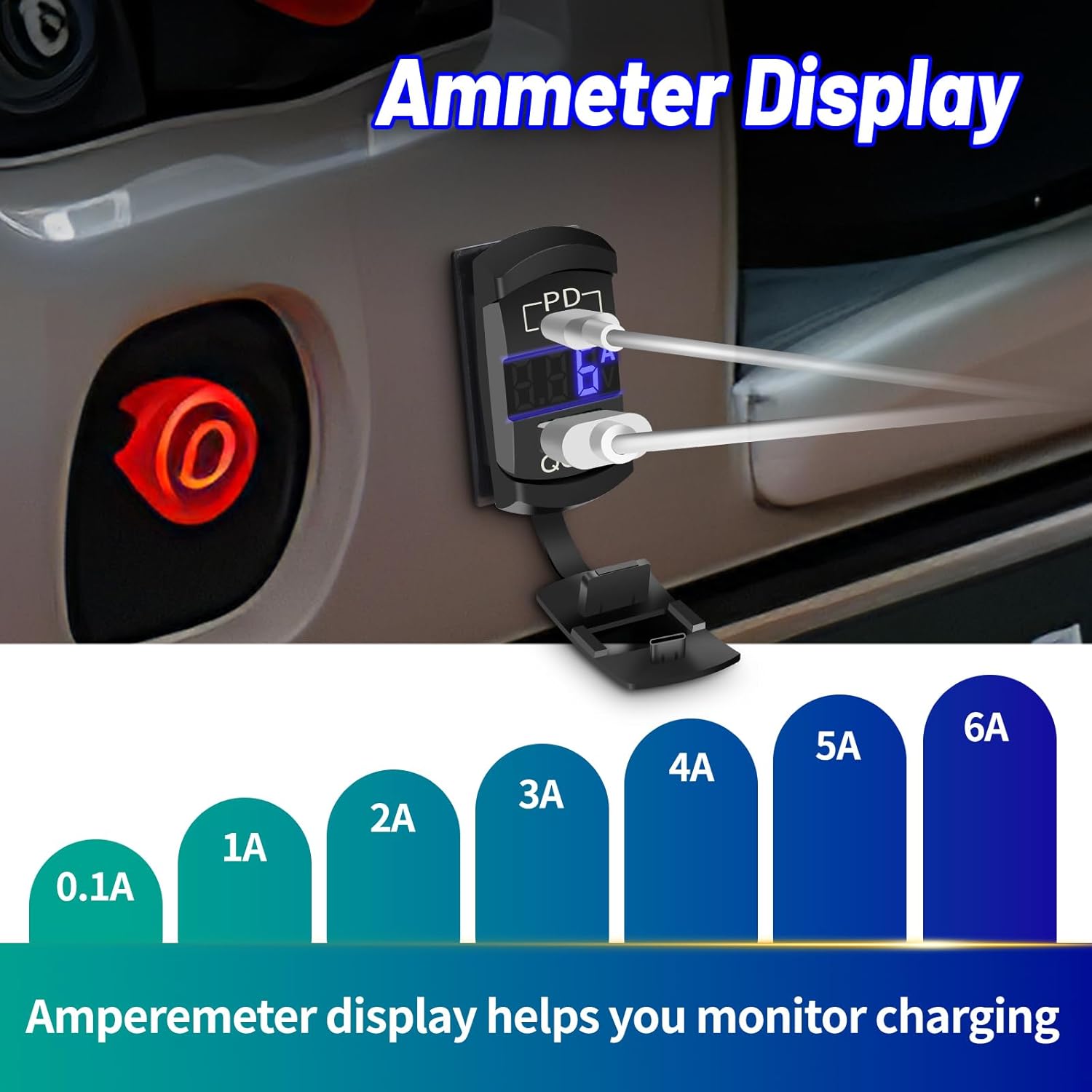 Rocker Switch USB Type C Charger with New Updated Ammeter and Voltmeter Universal Fits Rocker Switch Panel 12V 24V Dual USB Charging Port Outlet for RV Cars Marine Boats ATVs Trailers