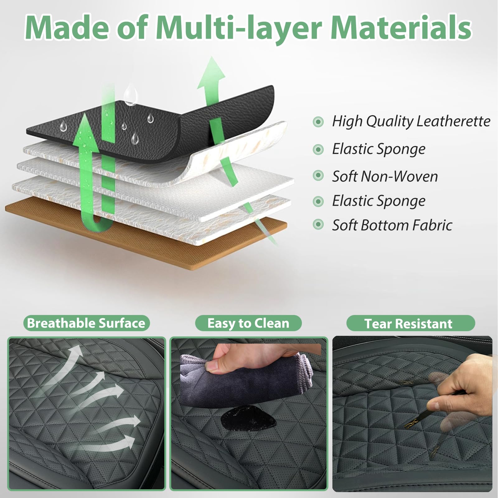 2 Pack Leder Vordersitz Abdeckung Nur Unten, Rutschschutz Polsterung Sitzkissen, Full Wrap Sitzschutz Mit Aufbewahrungsfunktion Universal Passend Für Die Meisten Autos, SUV, Pick-Up-LKW
