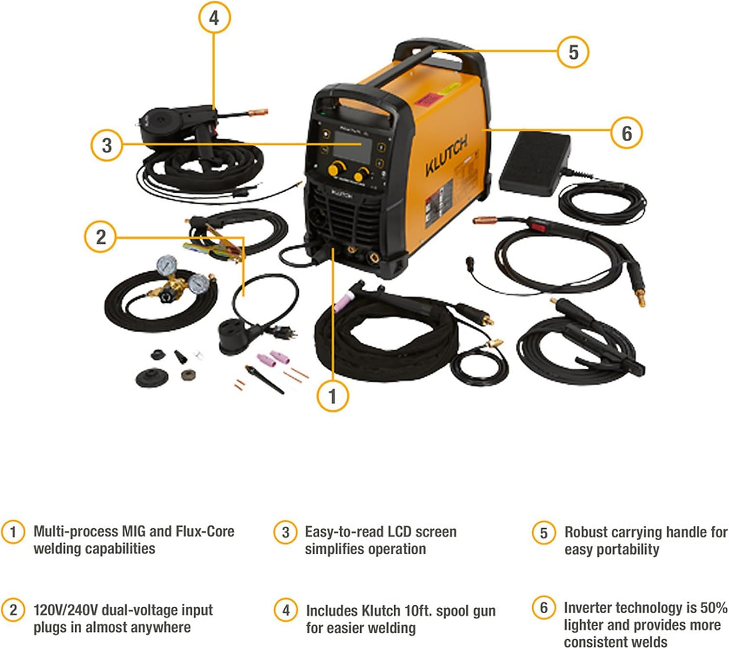 Diagram of Klutch Multi-Process Welder with numbered components