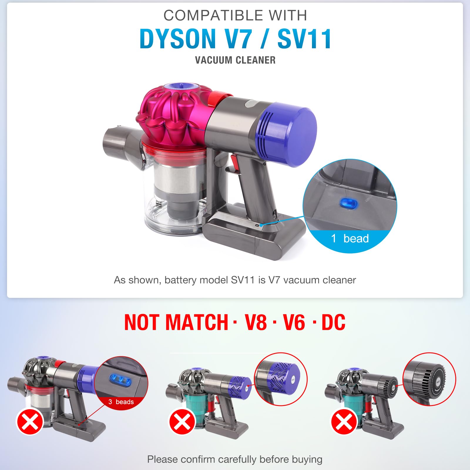 dyson V7 Absolute SV11 メンテナンス済み Dyson V7 Absolute Cordless Stick Vacuum Cleaner (SV11) Black - | eBay