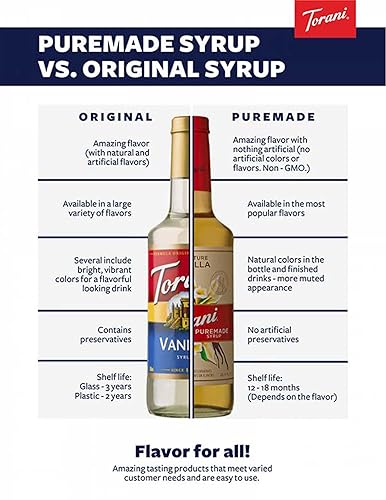 Miniatura 2 de Torani Puremade - Jarabe, sabor melocotón blanco, botella de vidrio, sabores naturales, 25.4 onzas líquidas 25.4 onzas líquidas