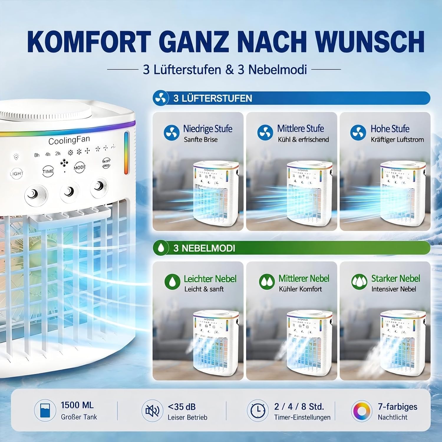 2026 Neuer 1500ML tragbarer Luftkühler, mobile Klimaanlage für Auto & Schlafzimmer, 3 Modi & 3 Geschwindigkeiten, 7-farbiges LED-Licht & für Büro, Camping & Reisen(1PCS)