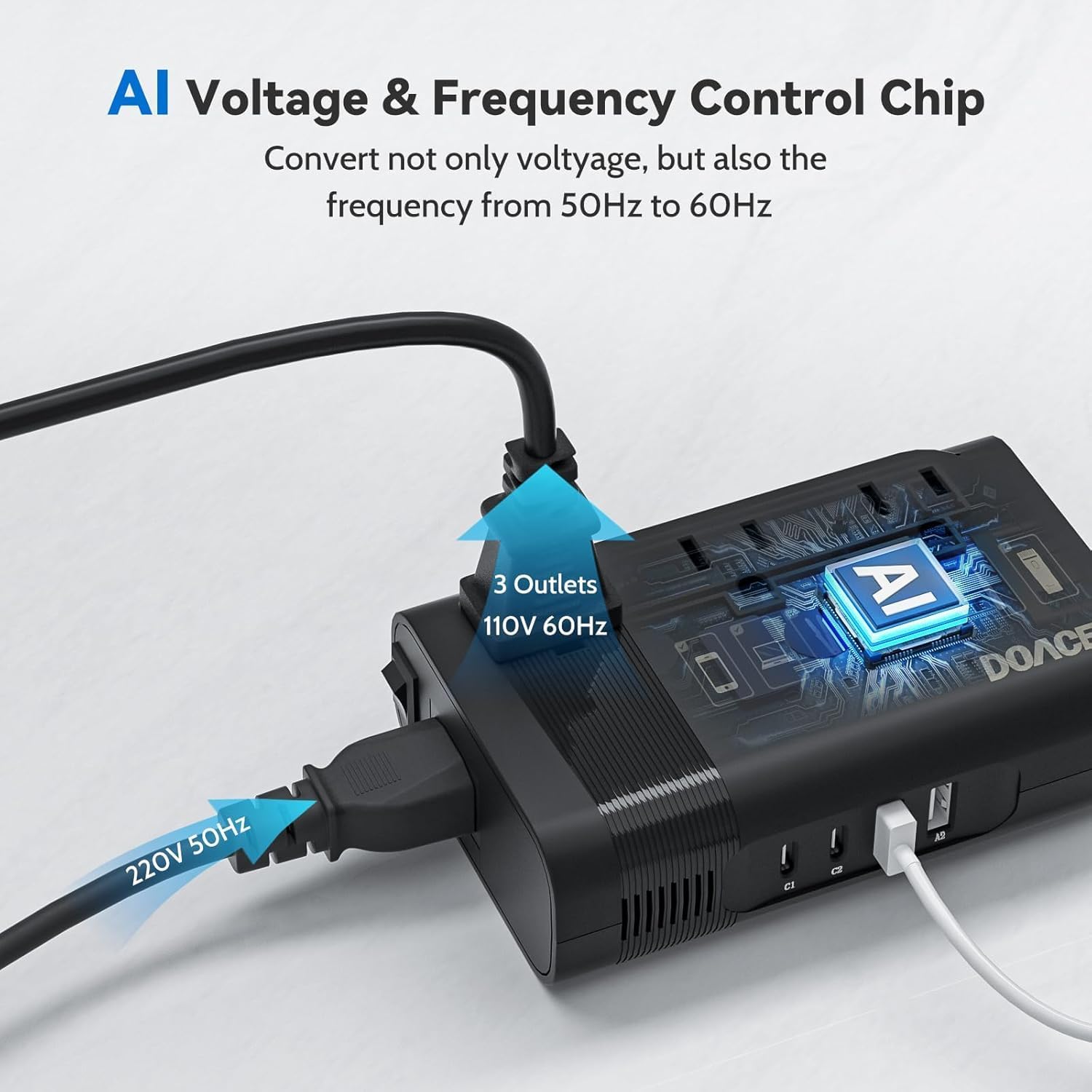 350W Voltage Converter, AI 220V to 110V Converter and 50Hz to 60Hz Transformer, Power Convertor Adapter Combo US to AU, UK, European Travel Plug Adapter for Hair Straightener Laptop Cell Phone