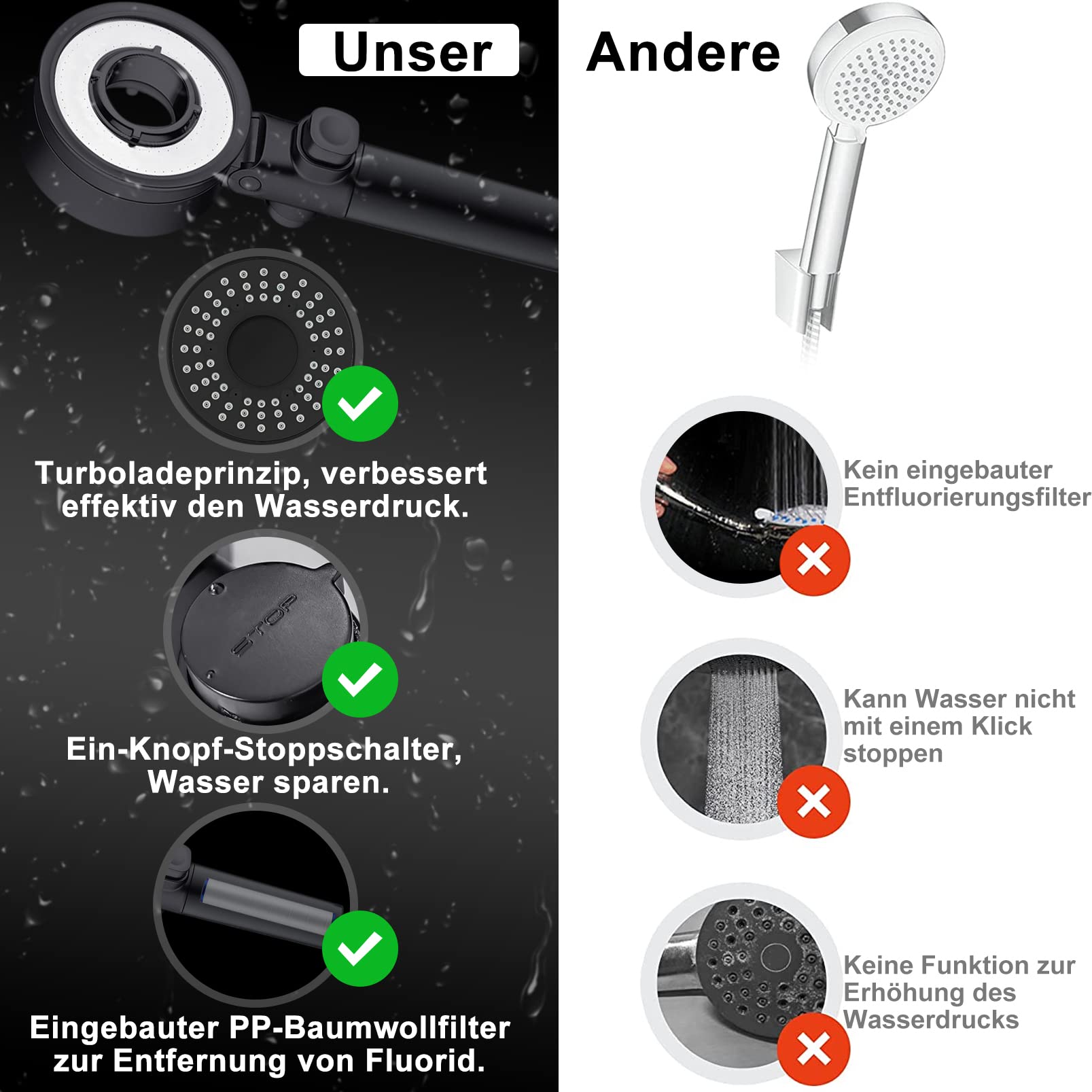 Yeelan 3-in-1 Wassersparender Duschkopf Mit Filter – 3 Strahlarten (Regen, Massage, Jet) – Druckerhöhend, 1,5m Schlauch – Schwarz