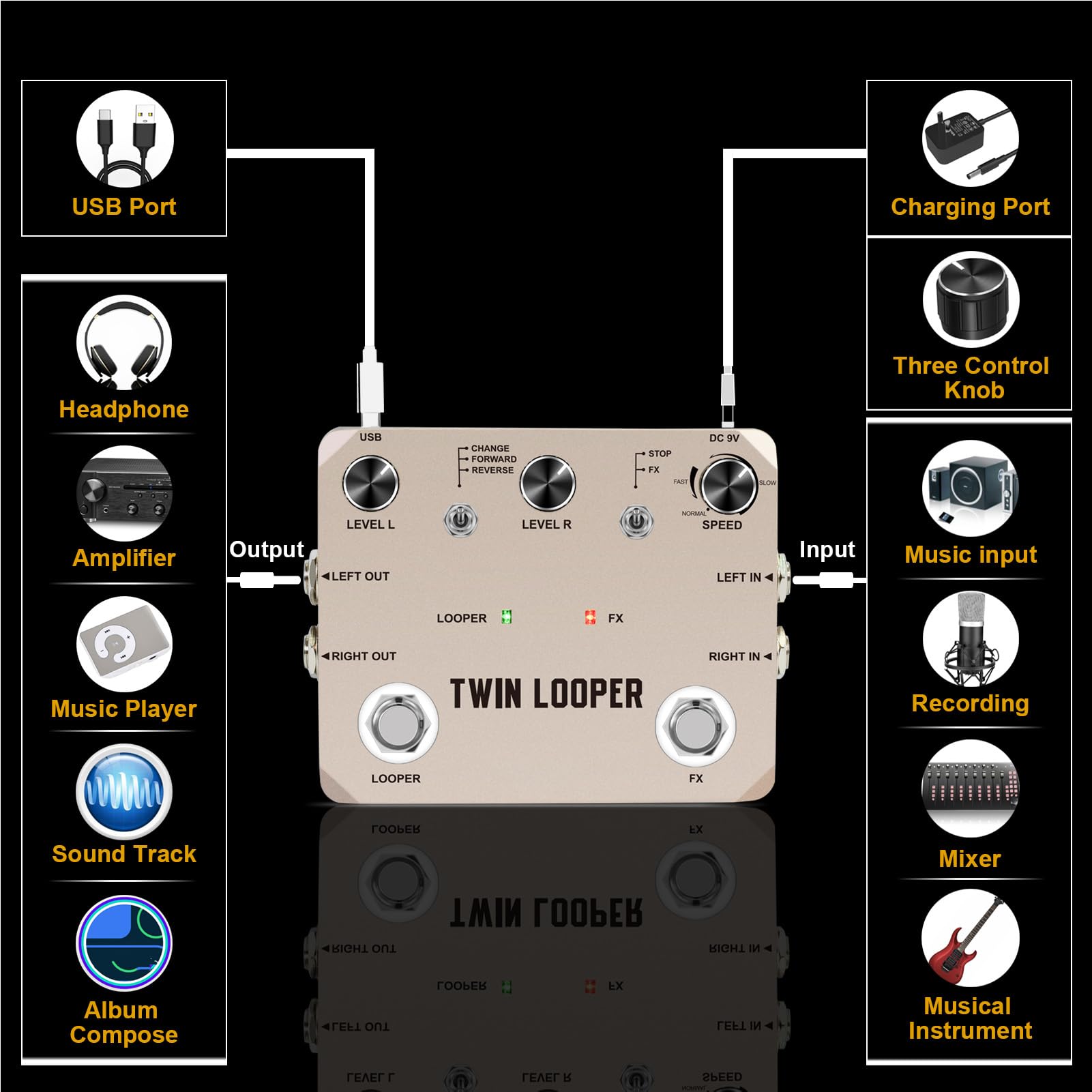 Rowin Guitar Looper Pedal Professional 11 Typów Odtwarzania 10 Minut Nagrywania 24-bitowe Próbkowanie Gitara ze Stopu Cynku Loop Station Pedał Efektów do Występów na Gitarze
