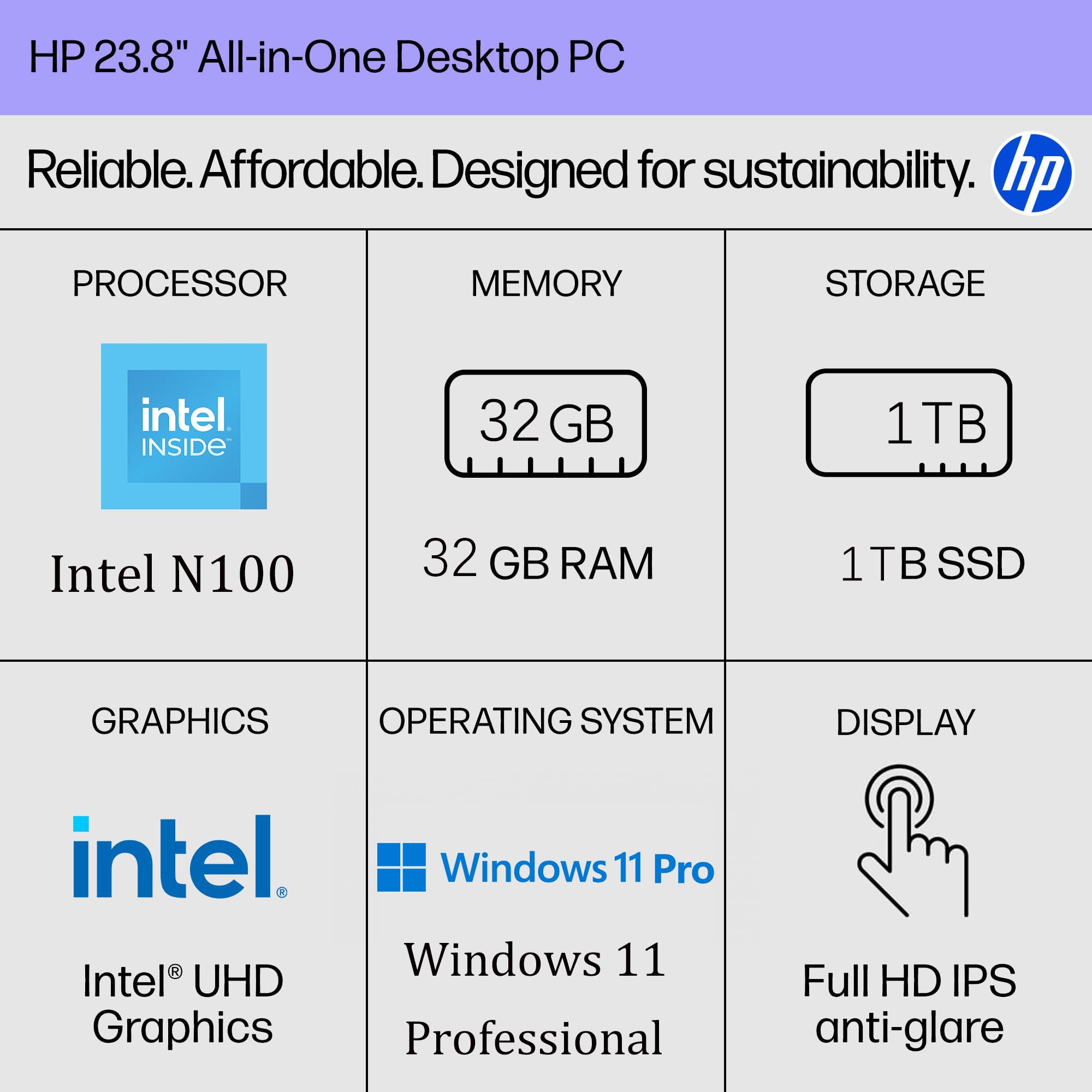 HP 24 Touchscreen All-in-One Desktop Computer for Home and School, Intel Processor (Beat i3-1110G4), 23.8" FHD Display, 32GB DDR4 RAM, 1TB PCIe SSD, WiFi 6, Bluetooth, Business AIO, Windows 11 Pro