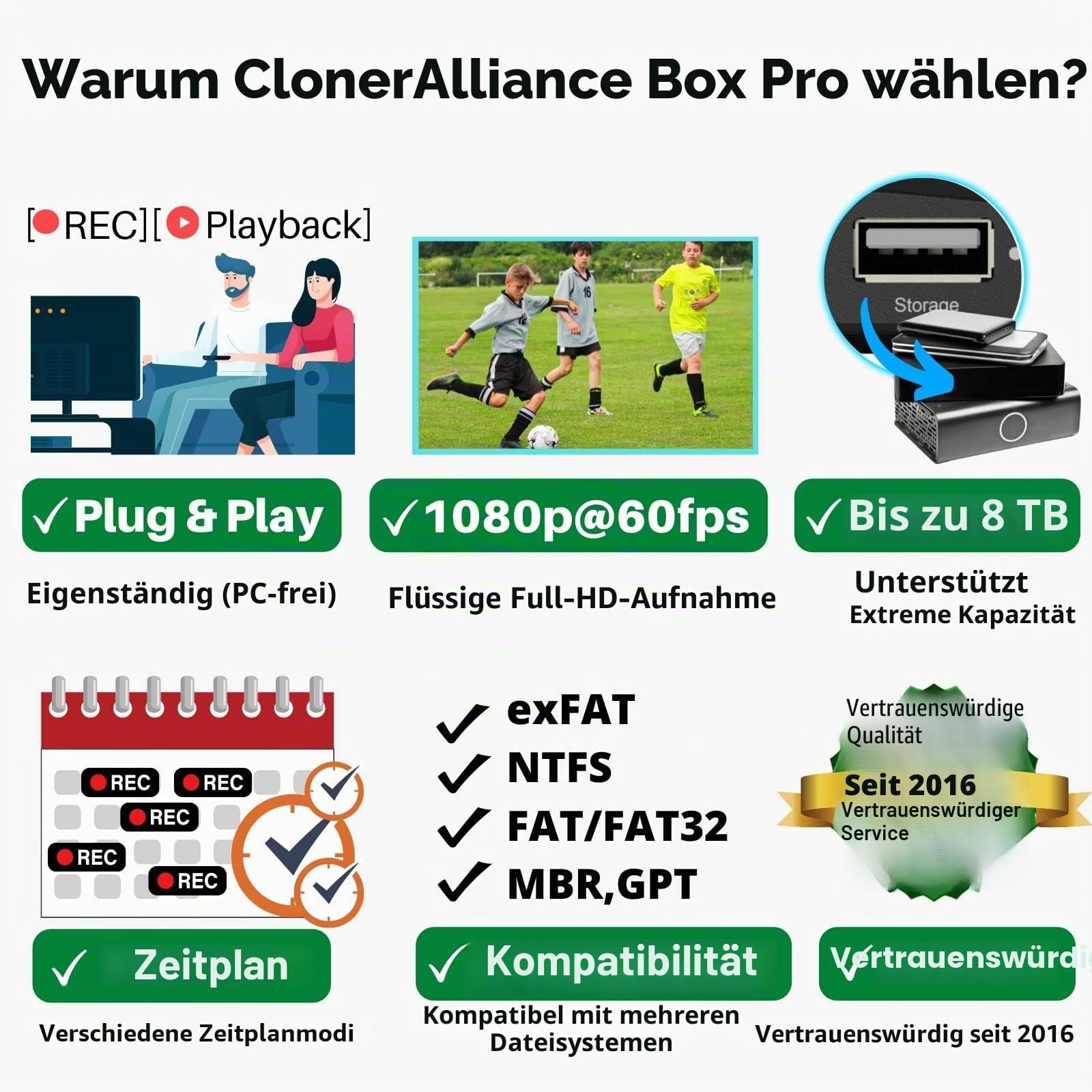 ClonerAlliance Box Pro, 1080p@60fps Videorekorder, DVR mit HDMI-Aufnahme, RCA/YPbPr/VGA-Digital-Konverter, kein PC erforderlich
