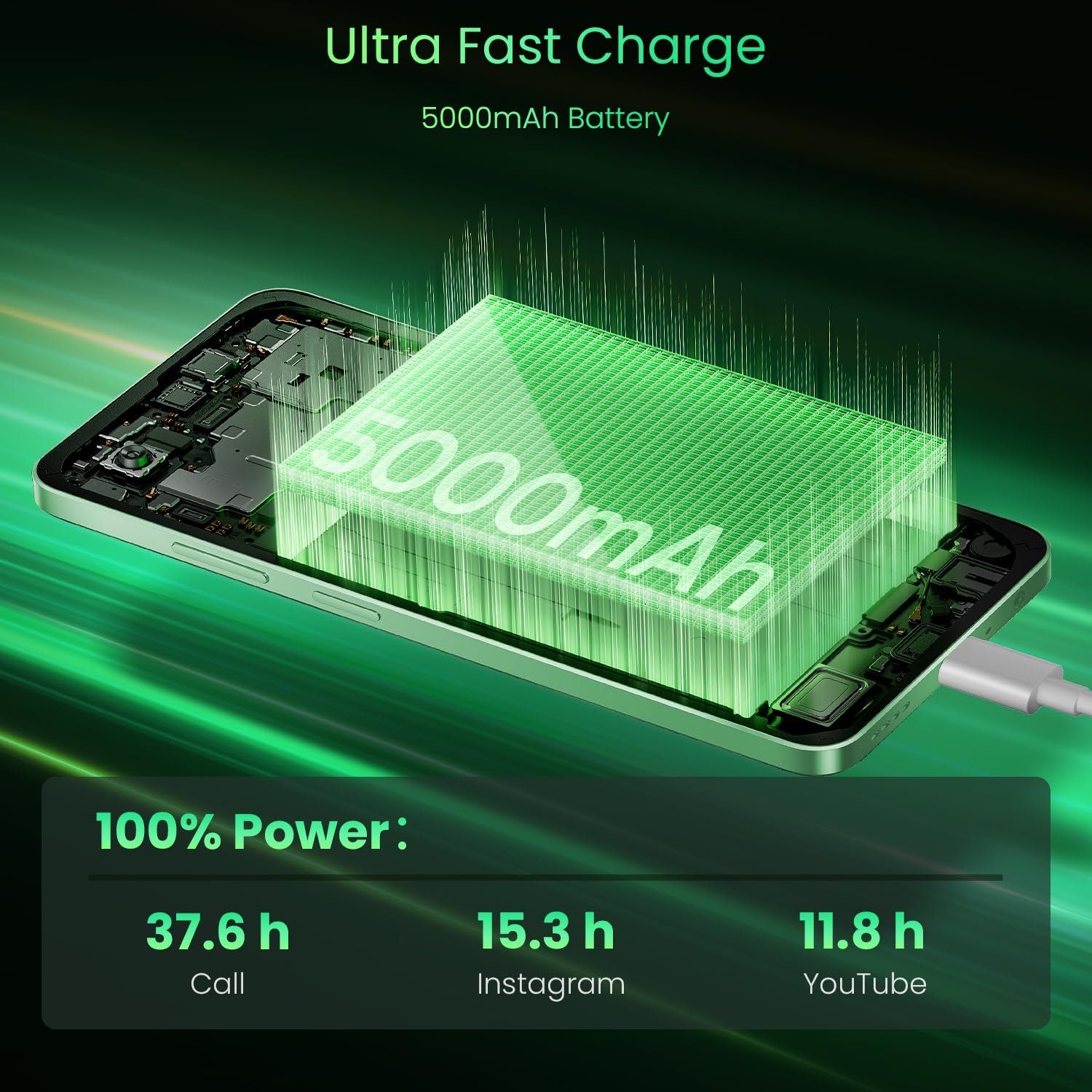 realme 14x Smartphone 5G 6+128GB, Green, 6.67 Pouces d'écran, 120Hz d'affichage, 5000 mAh de Batterie, 50 MP de caméra AI, MediaTek Dimensity 6300, Protection ArmorShell, IP64