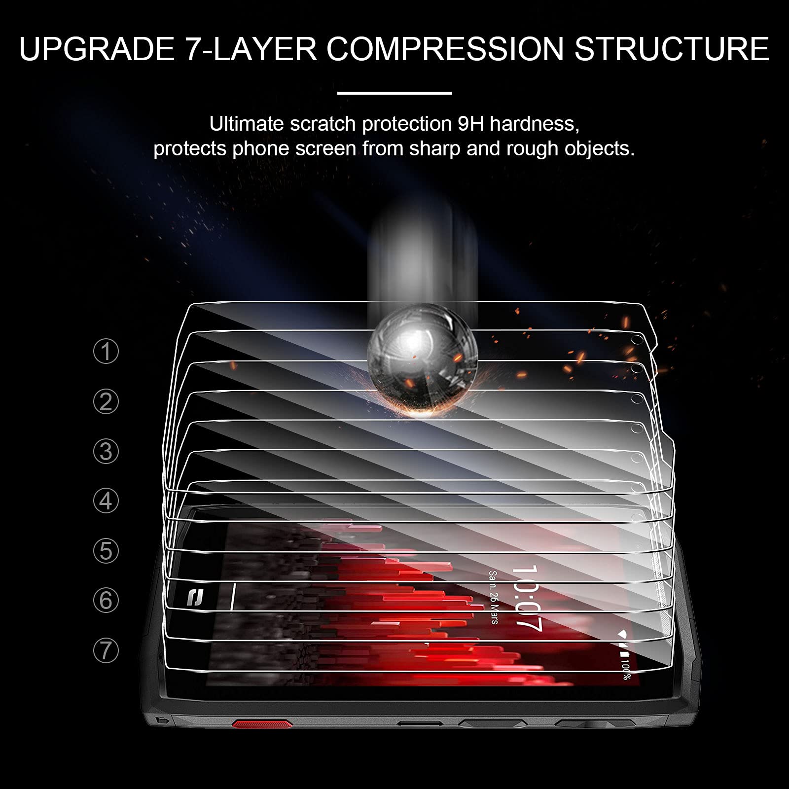 KELOLIN Vetro Temperato Protezione Schermo per Crosscall Core M5 9H Durezza, Senza Bolle, Anti Graffi, Alta Definizione Protezione Schermo Compatibile Crosscall Core M5