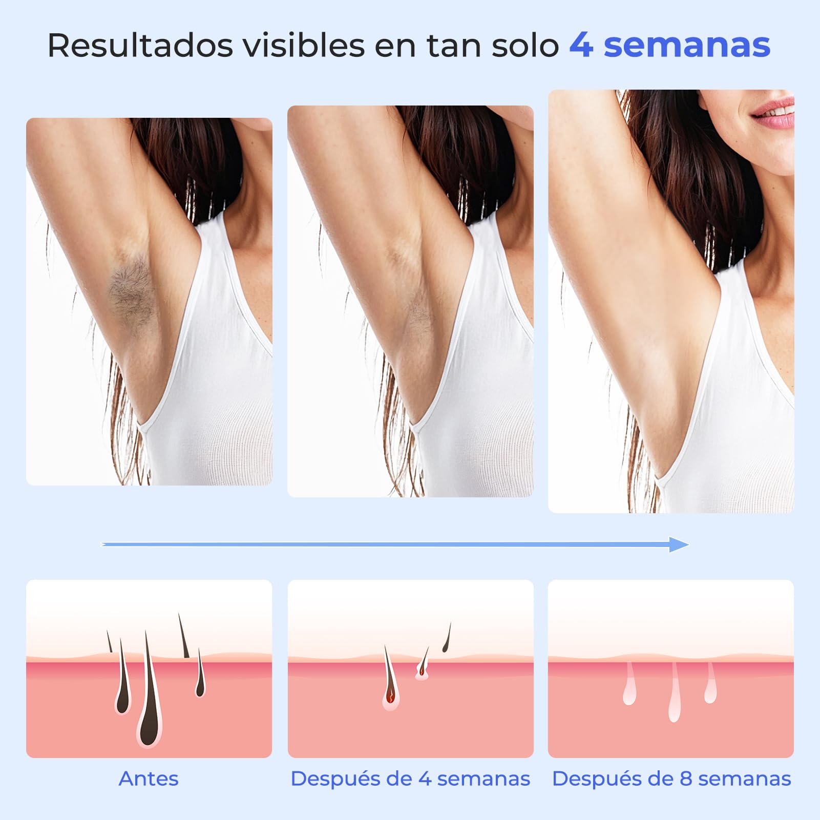 21J Depiladora Laser Indolora con Función De Refrigeración, Depiladora Luz Pulsada 9 Niveles de Energía, Maquina Laser Depilacion Casa para Rostro, Bikini y Cuerpo, Blanco