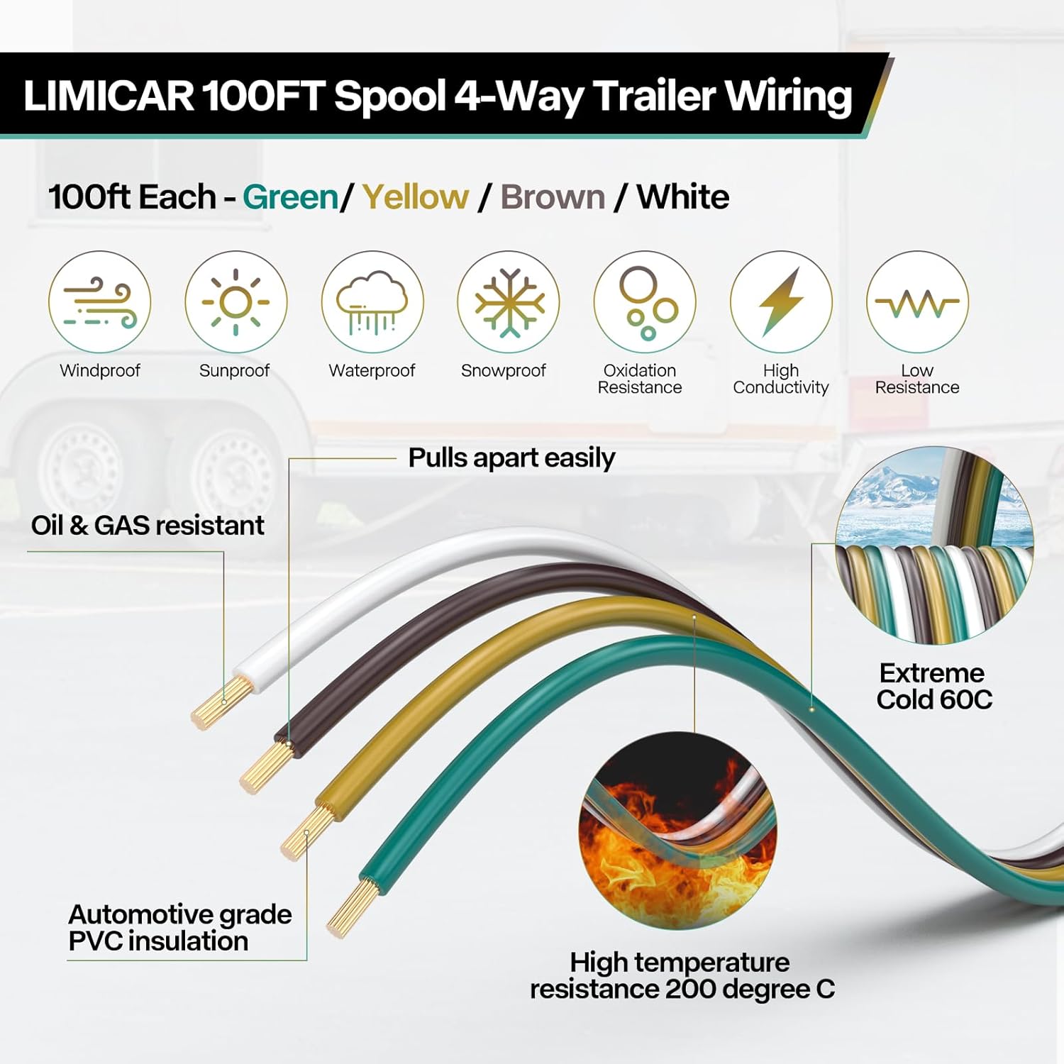 LIMICAR 100FT 14 Gauge Trailer Wiring Harness Kit - 4-Way Bonded, Color-Coded Boat Trailer Wiring for Lights