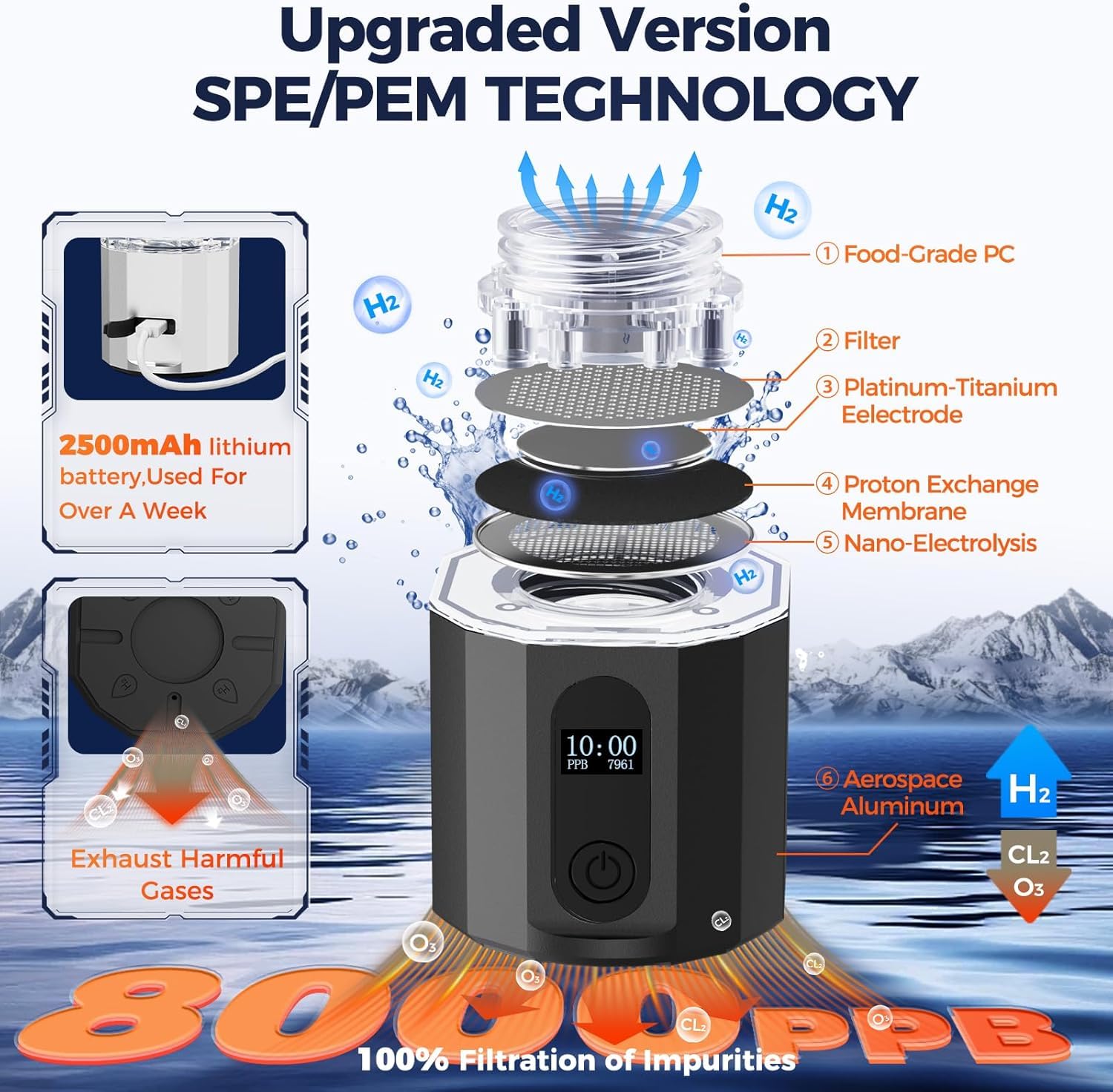 Hydrogen Water Bottle Generator, 8000PPB Ultra Hydrogen Water Ionizer Generator -Upgrade SPE & PEM Tech, 7OZ Portable High Concentration Hydrogen Rich Water Machine, Food-Grade PC Black