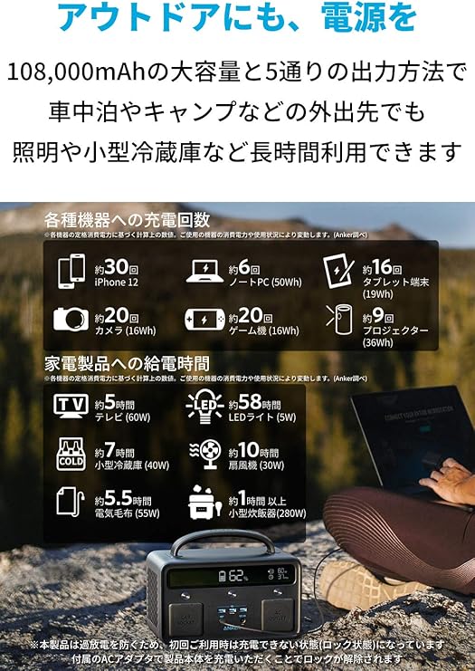 Amazon Co Jp Anker Powerhouse Ii 400 ポータブル電源 大容量 3wh 防災推奨マーク取得 純正弦波 Ac300w Pd対応 60w入出力 Poweriq 3 0 Gen2 搭載 Pse技術基準適合 キャンプ アウトドア 車中泊 緊急 非常用電源 パソコン 周辺機器