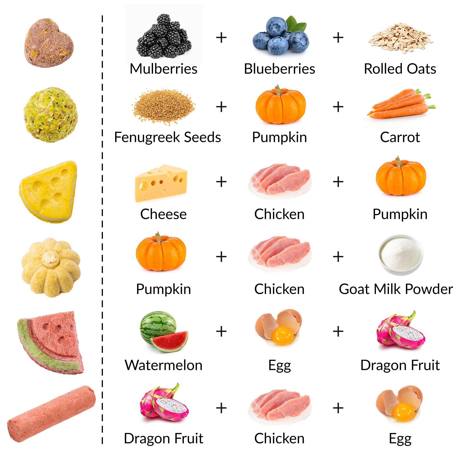 45 PCS Hamster Chew Toys, Natural Boredom Relief and Teeth Trimming Toys to Prevent Dental Overgrowth and Relieve Stress, for Syrian Dwarf Hamsters, Fancy Rats, Mice, Gerbils, Omnivorous Pocket Pets - image 2