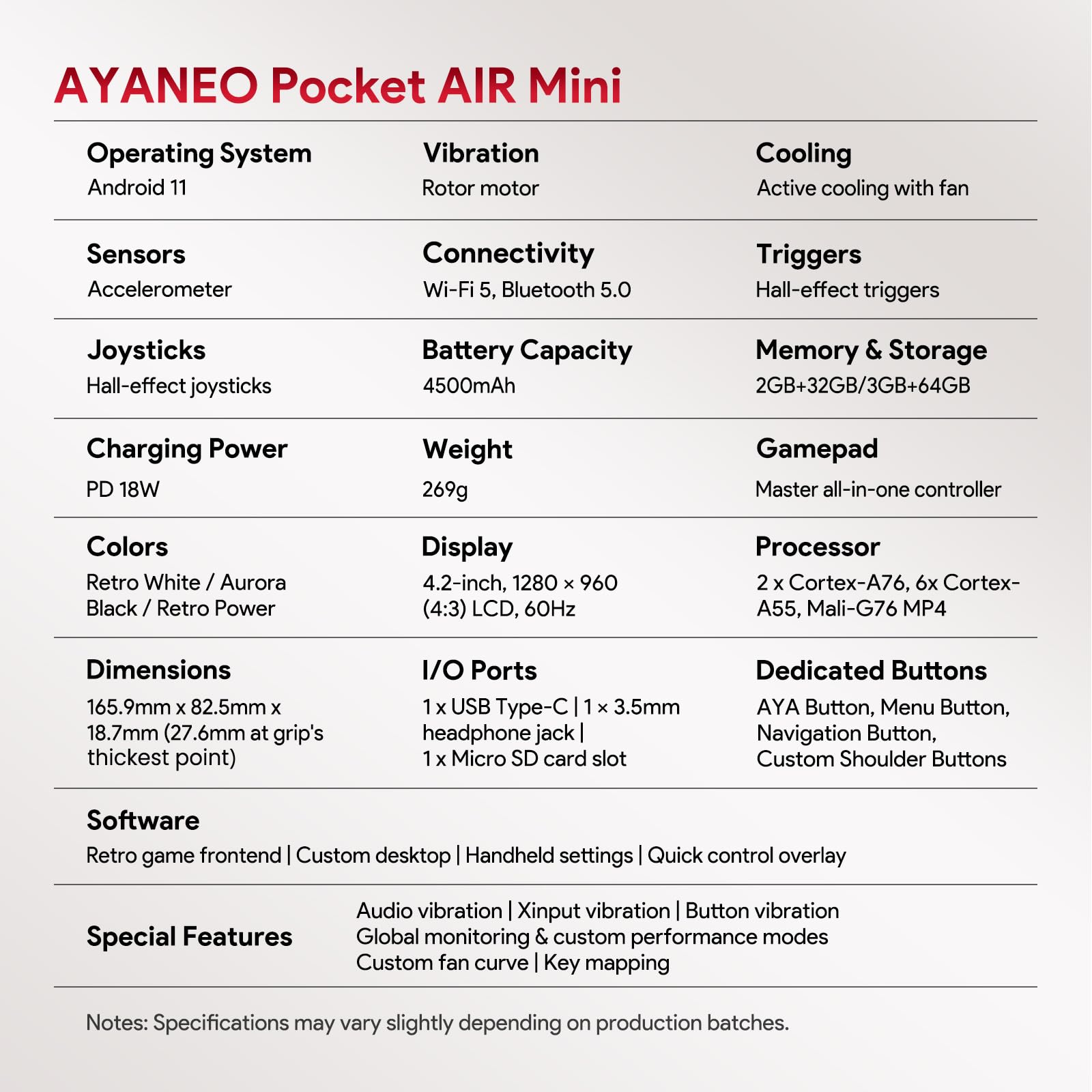 AKNES AYANEO Pocket AIR Mini Consola, 3GB+64GB (Retro White) | Pantalla HD 4,2" 500 Nits (1280x960 LCD, 60Hz), Sistema Android 11 con Helio G90T, Joystick y Gatillo Hall