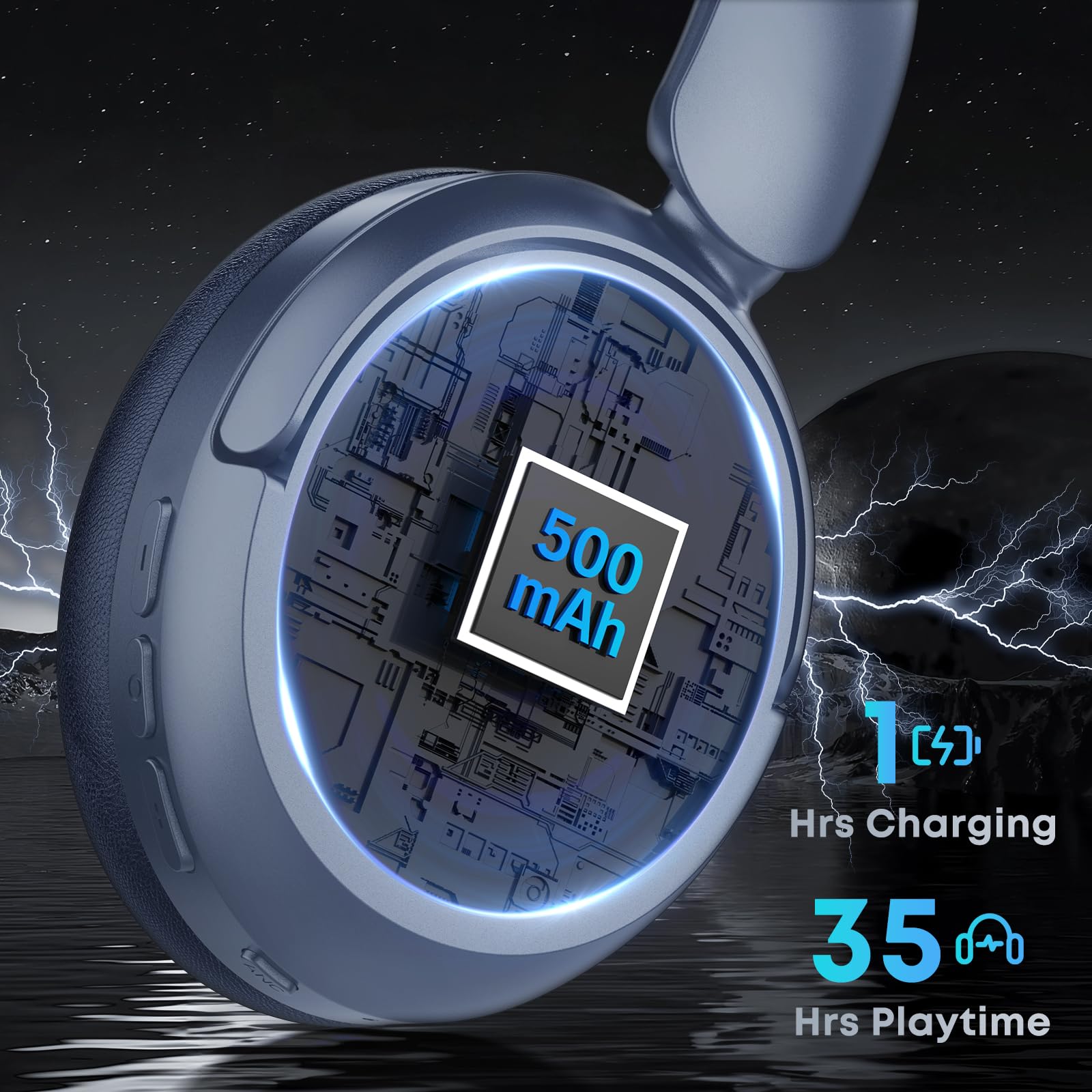 MMWOWARTS Bluetooth Headphones with Active Noise Cancelling (ANC), Wireless Over Ear Bluetooth Headsets with 35H Playtime, HiFi Stereo Foldable Headphones with Foam Ear Cups for Sports, Travel, Blue - 4