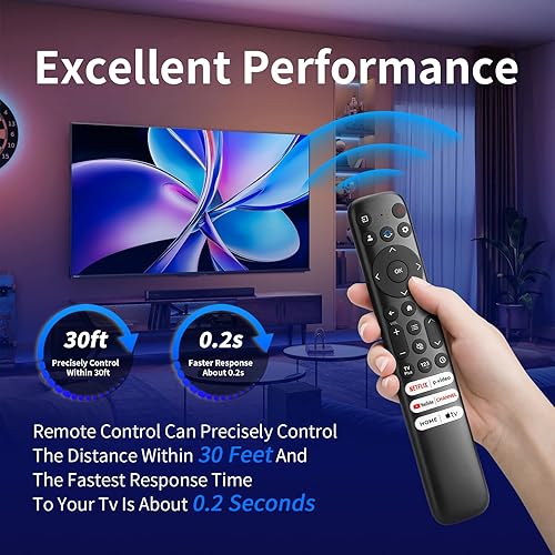 Miniatura 10 de Paquete de 2 piezas de repuesto universal para control remoto Samsung TV, control remoto para Samsung Smart LCD LED HDTV 3D TVs BN59-01315J