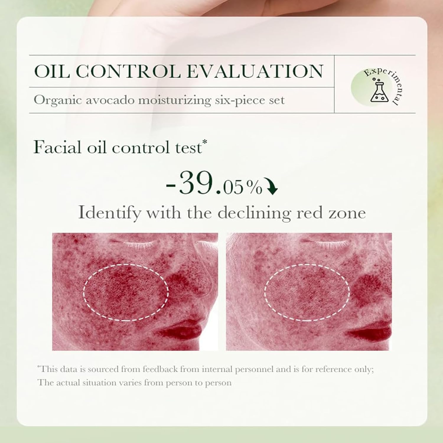 6pcs Avocado Skincare Set, Skin Care Gift Set with Facial Cleanser, Toner, Lotion, Face Serum, Face Cream, Eye Cream For Hydrating Skin Anti-Aging Skin For Women Men - Image 5