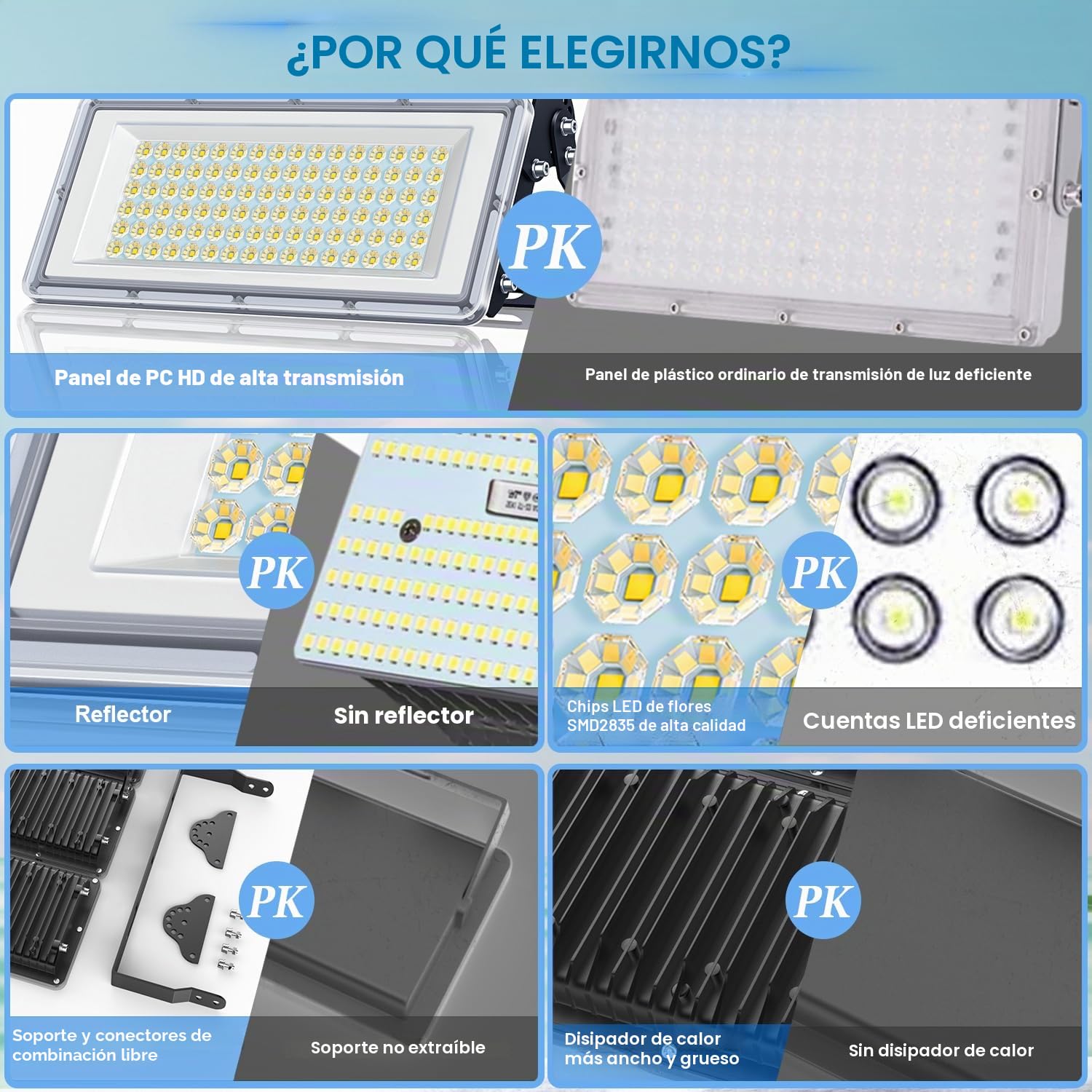 Foco LED Exterior 400W 40000LM 6500K 4 en 1 Luces LED Exterior 1 PC | 6500K Blanco Frío Luz LED Exterior, IP67 Impermeable Potente Lampara LED para Jardin, Garaje, Taller, Almacén, Estadio