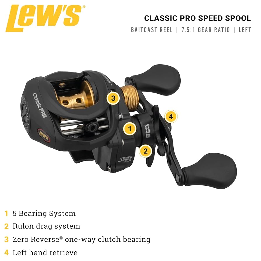 Classic Pro Speed Spool SLP 7.5:1 Left H, Baitcasting Reels
