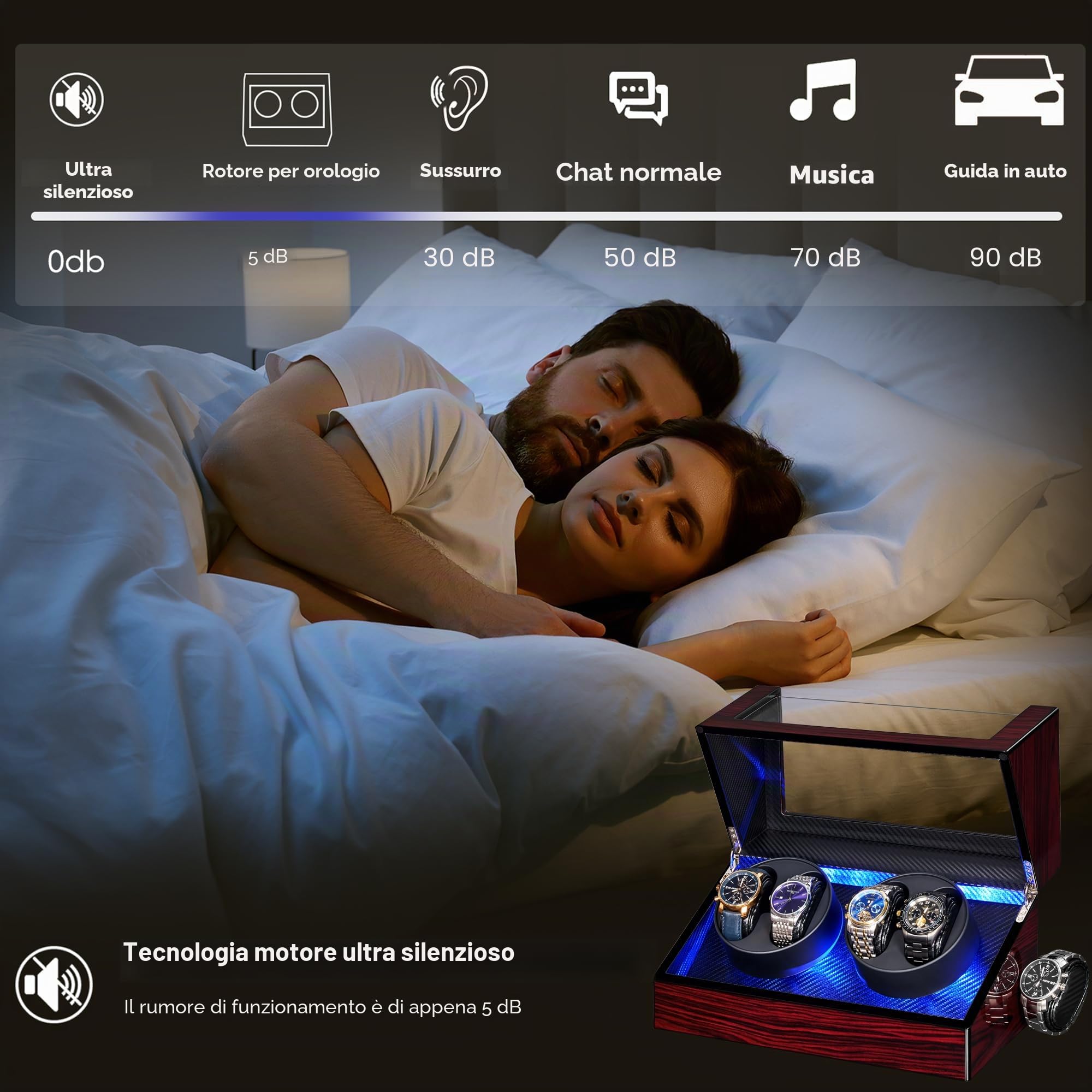 ANWBROAD Watch Winder, Scatola Caricaorologi Automatica con Luce LED, Rotazione Automatica Dell'orologio, 4 Rotatori per Orologi e Motore Super Silenzioso, JWW011Y