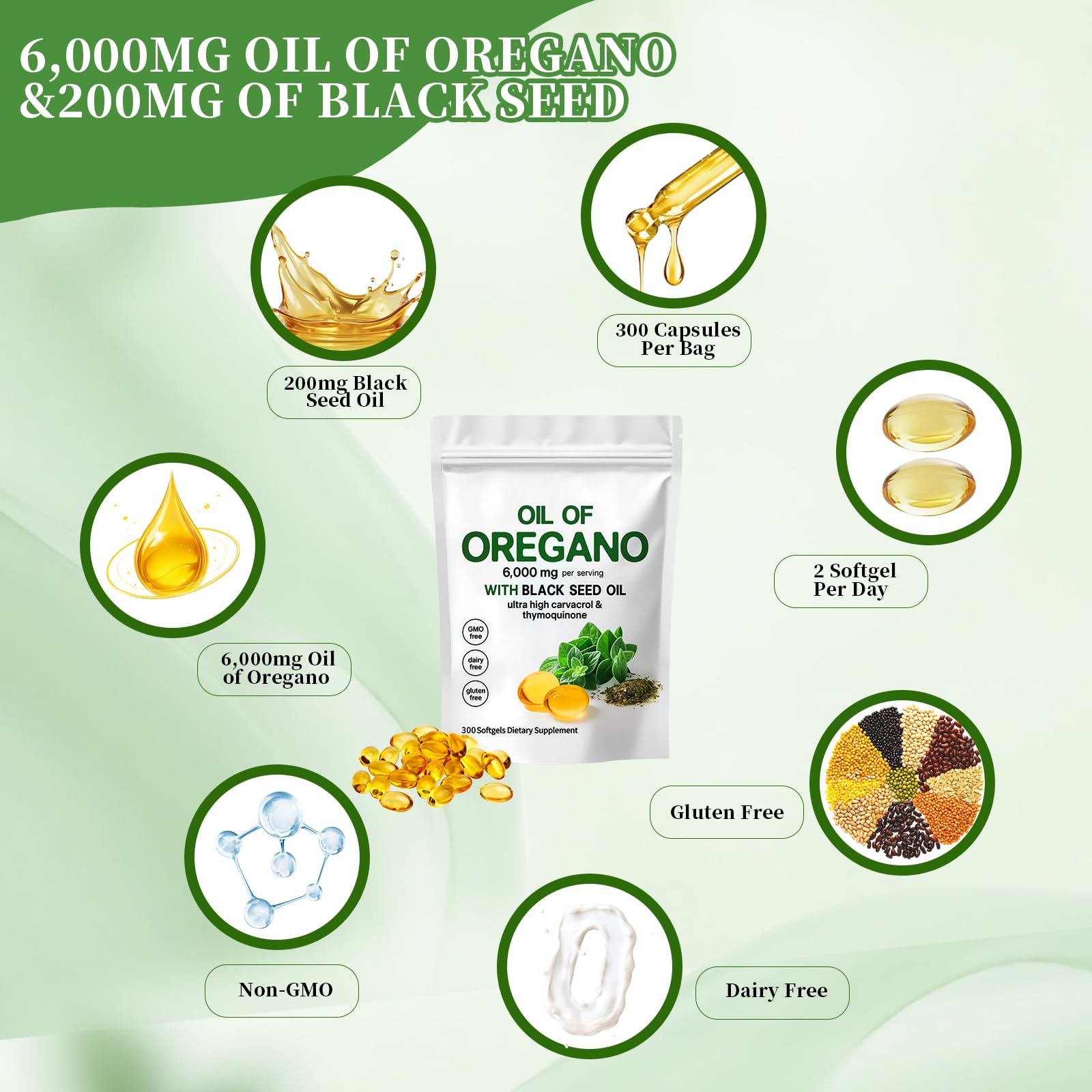Oil of Oregano with Black Seed Oil,2-in-1 Oregano Oil Capsules Organic,6000mg Per Serving,300 Softgels,4X Strength Carvacrol & Thymoquinone,Non-GMO,Gluten Free & Immune Support — Amazon image 7