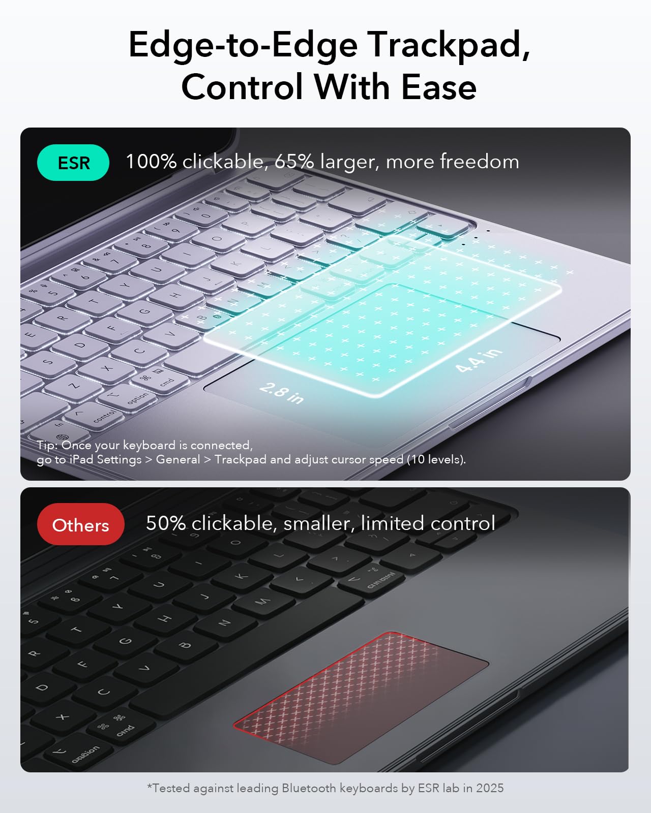 Amazon.co.jp: ESR Shift iPad キーボード付きケース, iPad Air 11