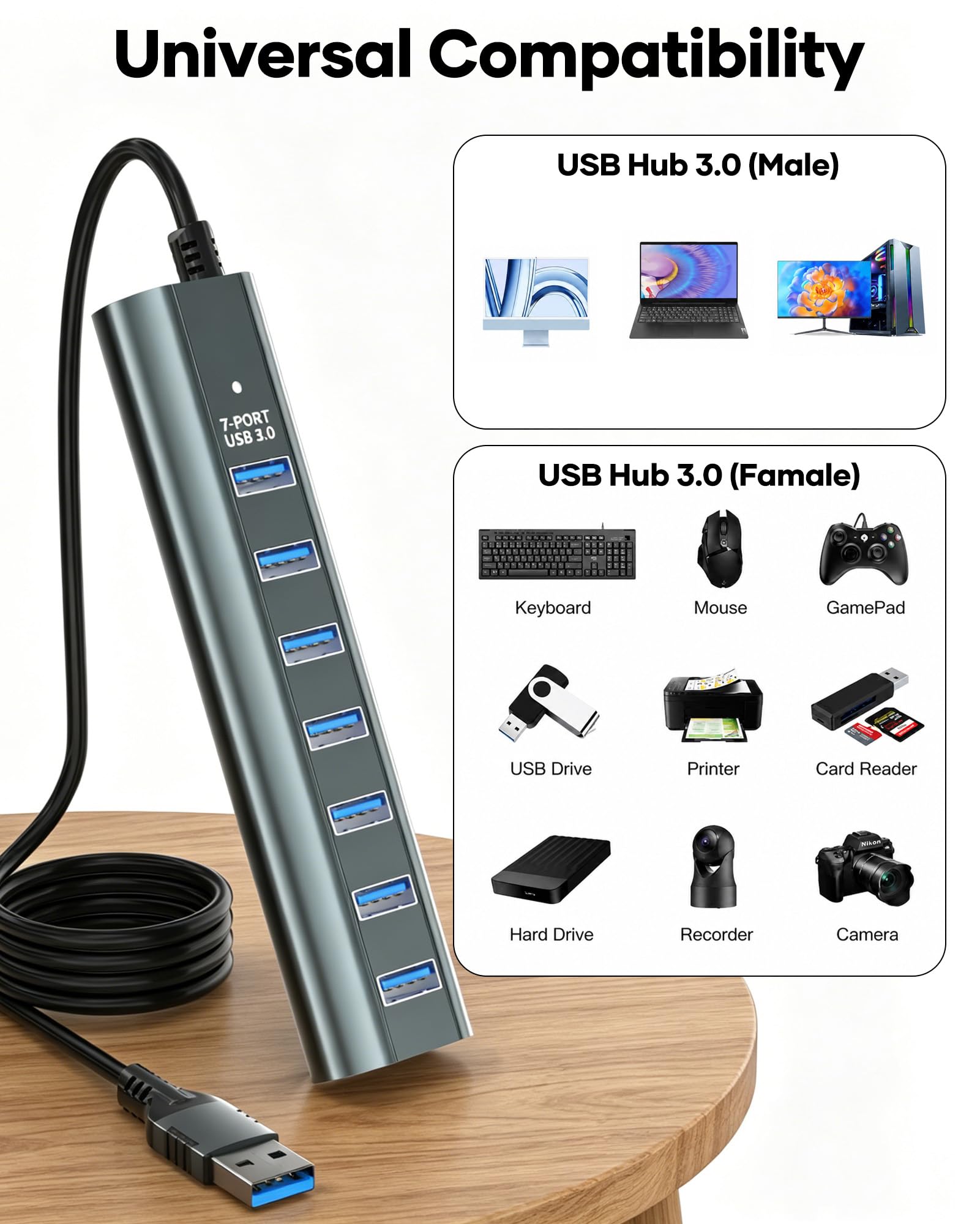 7-portowy hub USB