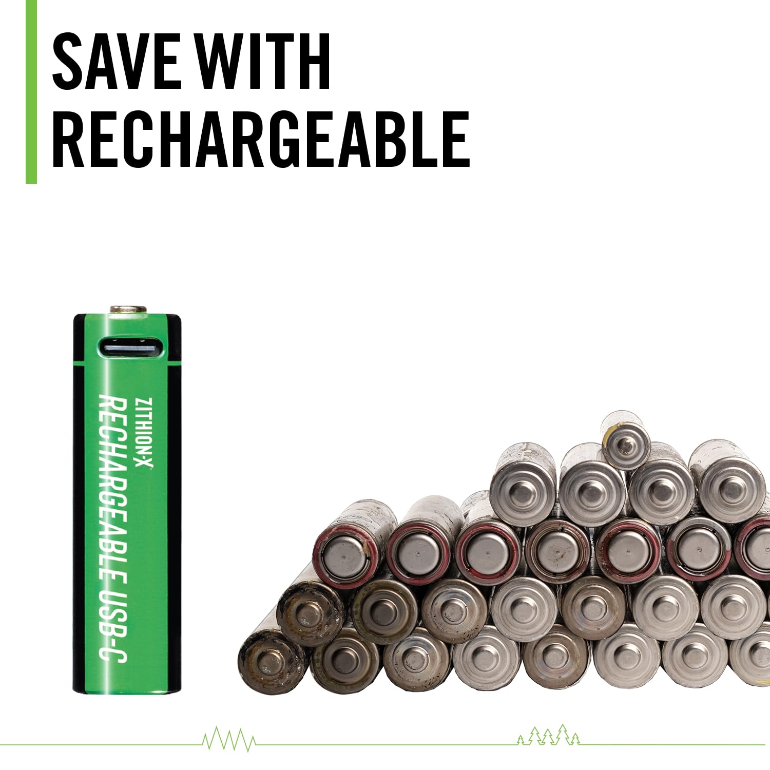 Amazon.co.jp: COAST ZXAA ZITHION-X AA Rechargeable Battery, Set of