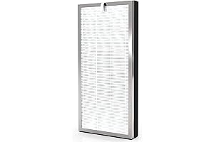 Medify Air Filter MA-40: Breathe Cleaner, Healthier Air